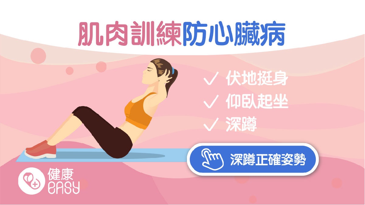 運動健身|每周1小時重訓減低死亡風險 患心血管疾病風險減少46% 運動健身|每周1小時重訓減低死亡風險 患心血管疾病風險減少46%