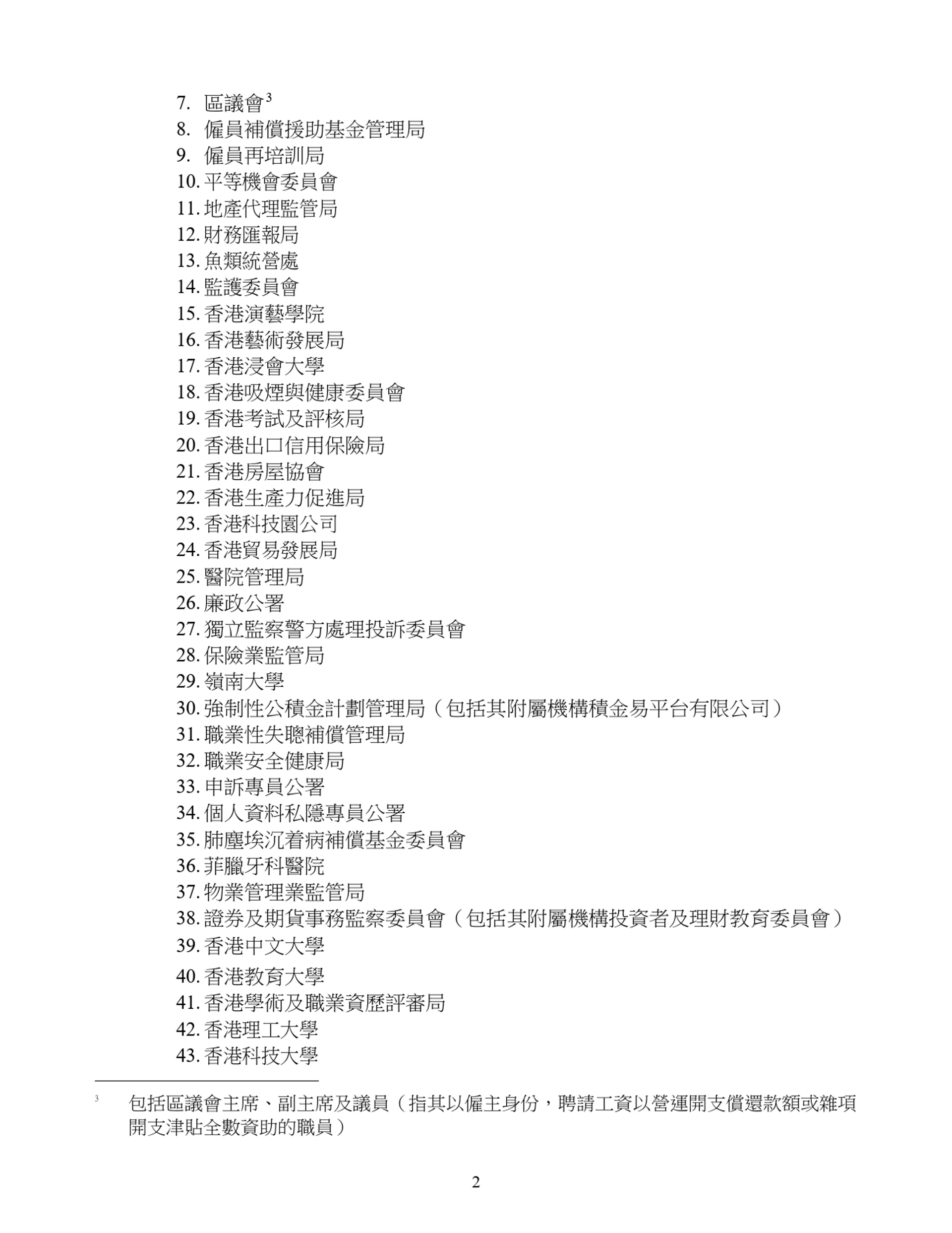 保就業計劃2022「剔除名單」。 保就業計劃2022「剔除名單」。