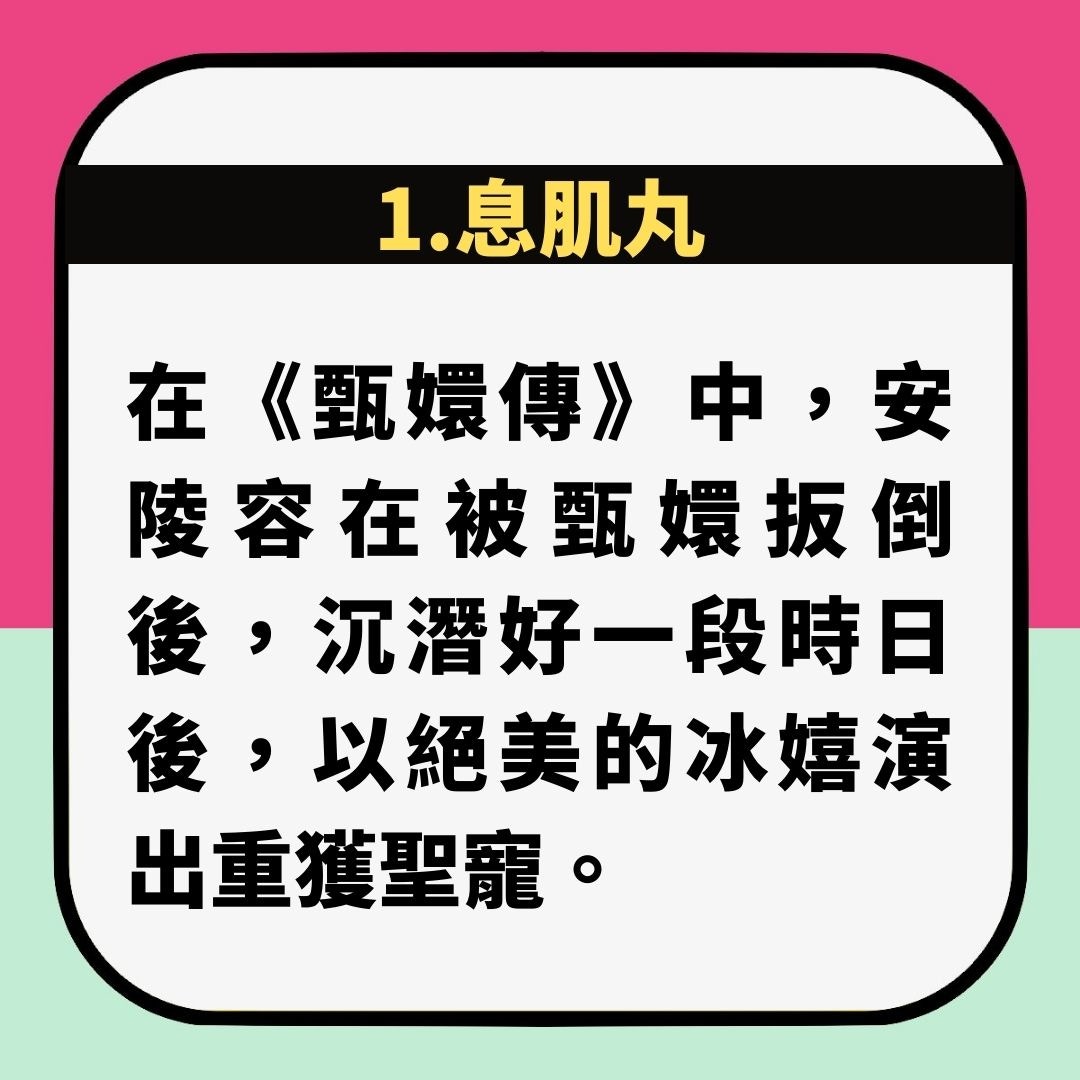 相傳古代嬪妃愛用的「4大宮廷春藥」（01製圖）