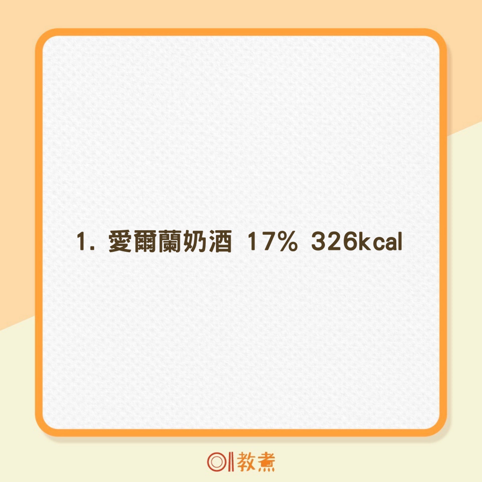 酒類熱量(01製圖) 酒類熱量(01製圖)