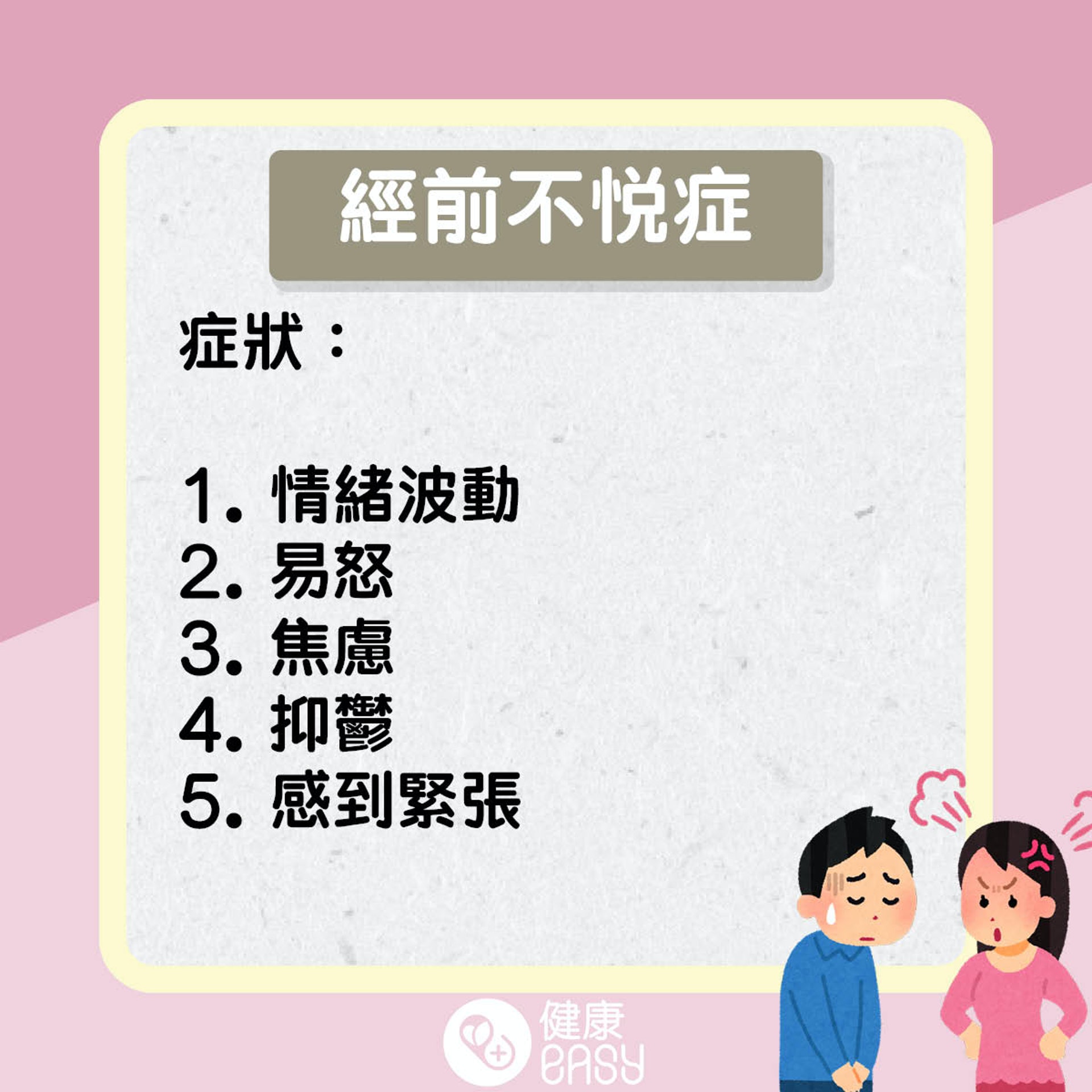 經前不悅症知多啲。(醫師Easy製圖) 經前不悅症知多啲。(醫師Easy製圖)