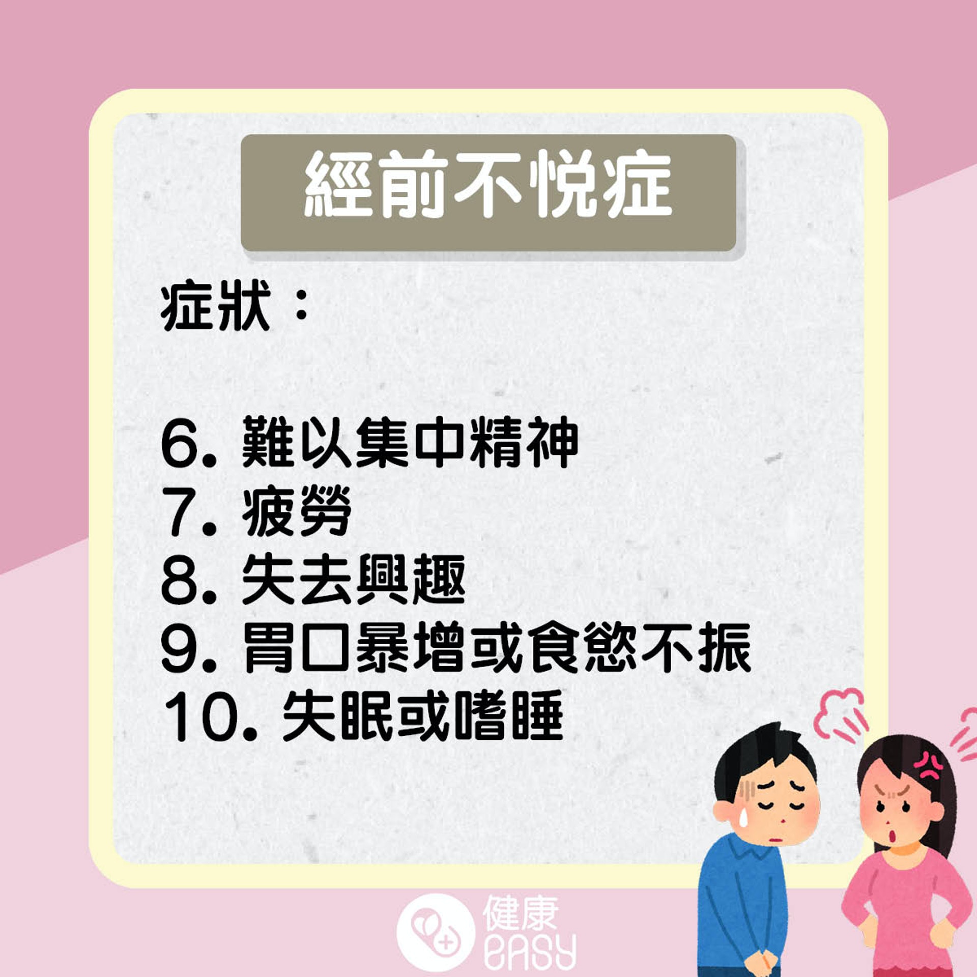 經前不悅症知多啲。(醫師Easy製圖) 經前不悅症知多啲。(醫師Easy製圖)