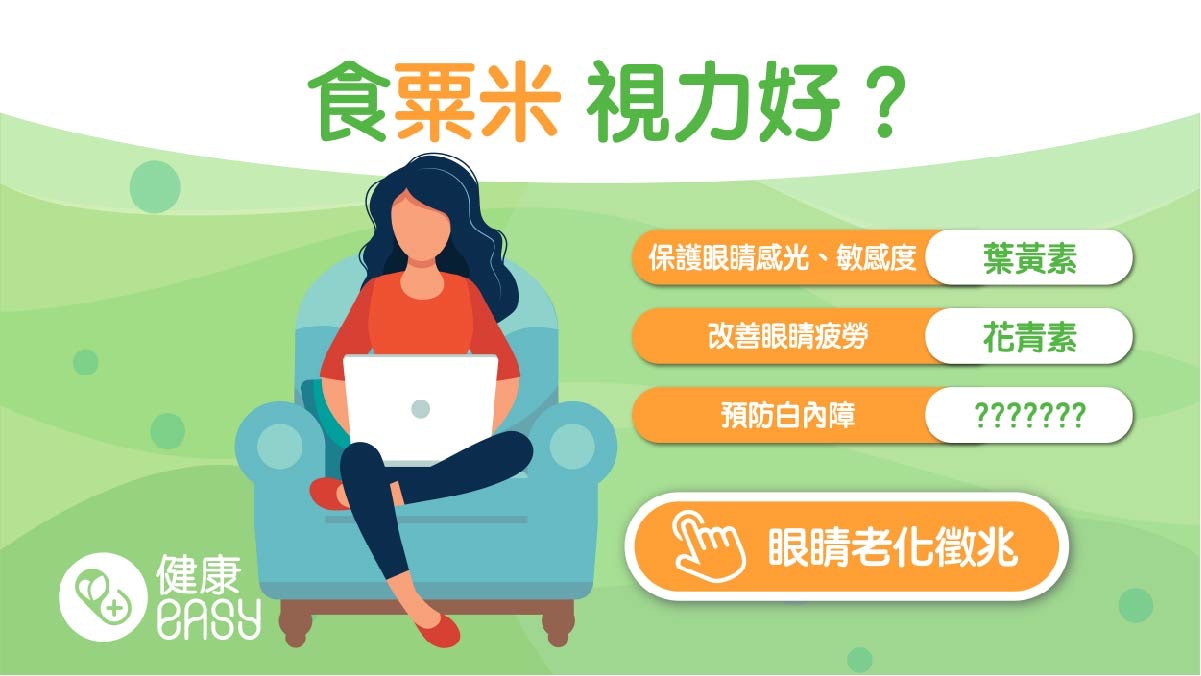 護眼飲食|營養師推薦3大護眼法寶 補葉黃素抗發炎減乾眼症機率 護眼飲食|營養師推薦3大護眼法寶 補葉黃素抗發炎減乾眼症機率