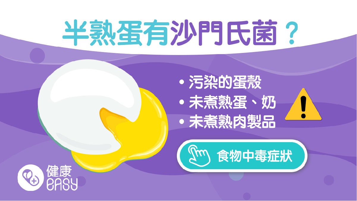 食物安全|半熟蛋暗藏危機?台男吃未熟蛋感染沙門氏菌致胸口膿腫 食物安全|半熟蛋暗藏危機?台男吃未熟蛋感染沙門氏菌致胸口膿腫
