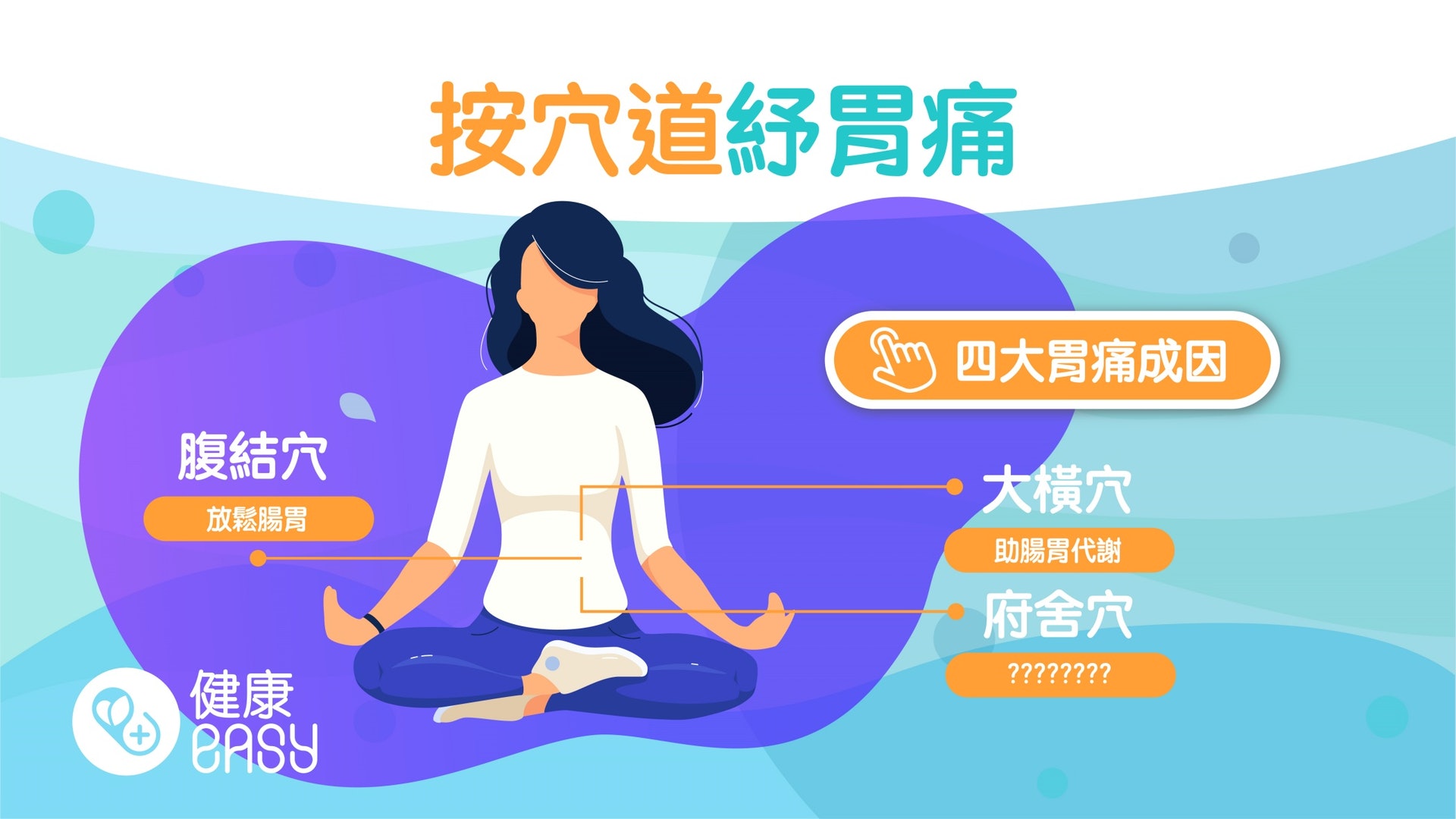 胃痛|長期胃脹如何紓緩?中醫師教你深蹲排氣奇招按4穴改善胃痛 胃痛|長期胃脹如何紓緩?中醫師教你深蹲排氣奇招按4穴改善胃痛