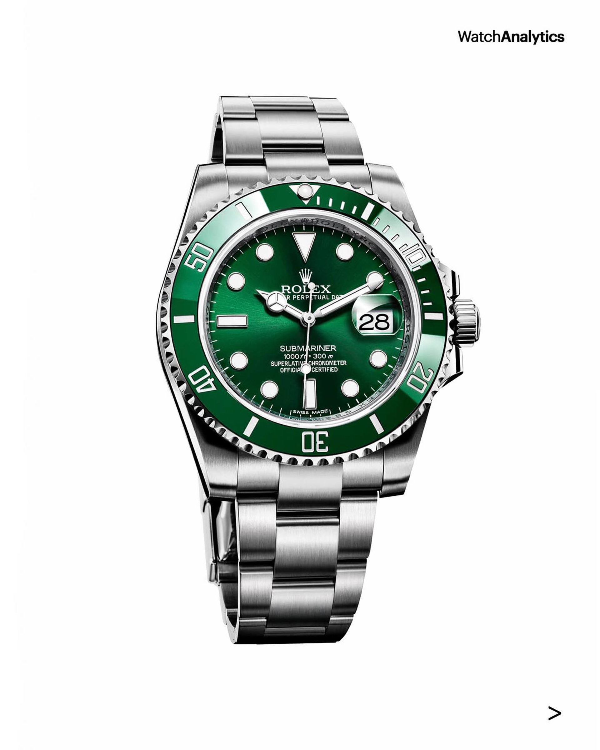 Rolex 116610LV(Source:Instagram @Watchanalytics) Rolex 116610LV(Source:Instagram @Watchanalytics)