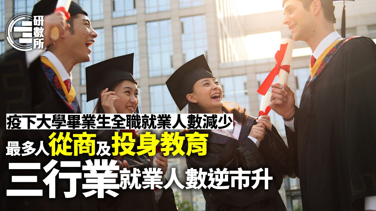 大學畢業最多人投身商務及教育 疫下全職減少惟呢幾個職業上升 大學畢業最多人投身商務及教育 疫下全職減少惟呢幾個職業上升