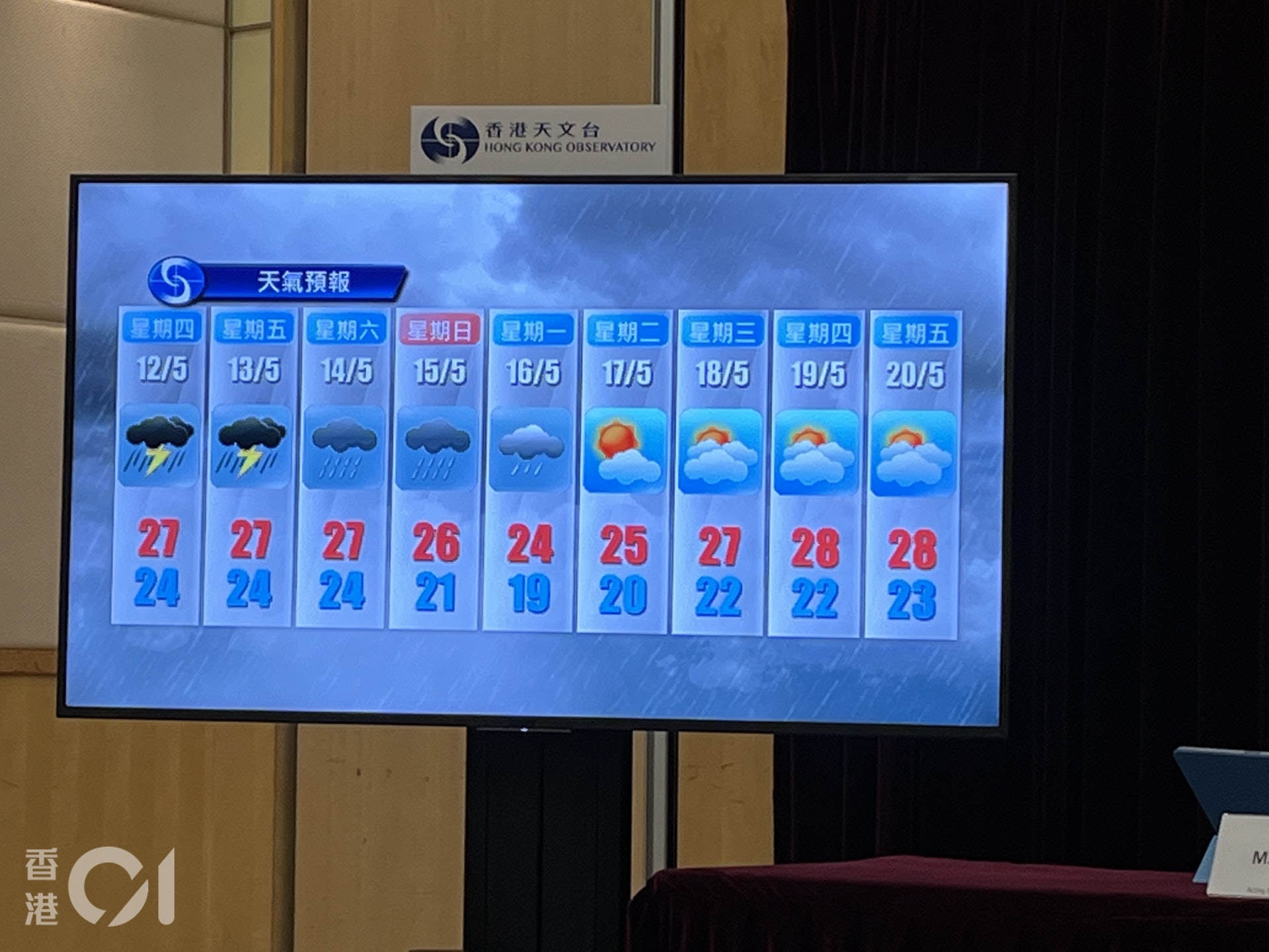 署理香港天文台台長陳栢緯表示,未來兩三日實際雨量暫仍難預測,但會持續為本港帶來雨水。(梁思行攝) 署理香港天文台台長陳栢緯表示,未來兩三日實際雨量暫仍難預測,但會持續為本港帶來雨水。(梁思行攝)