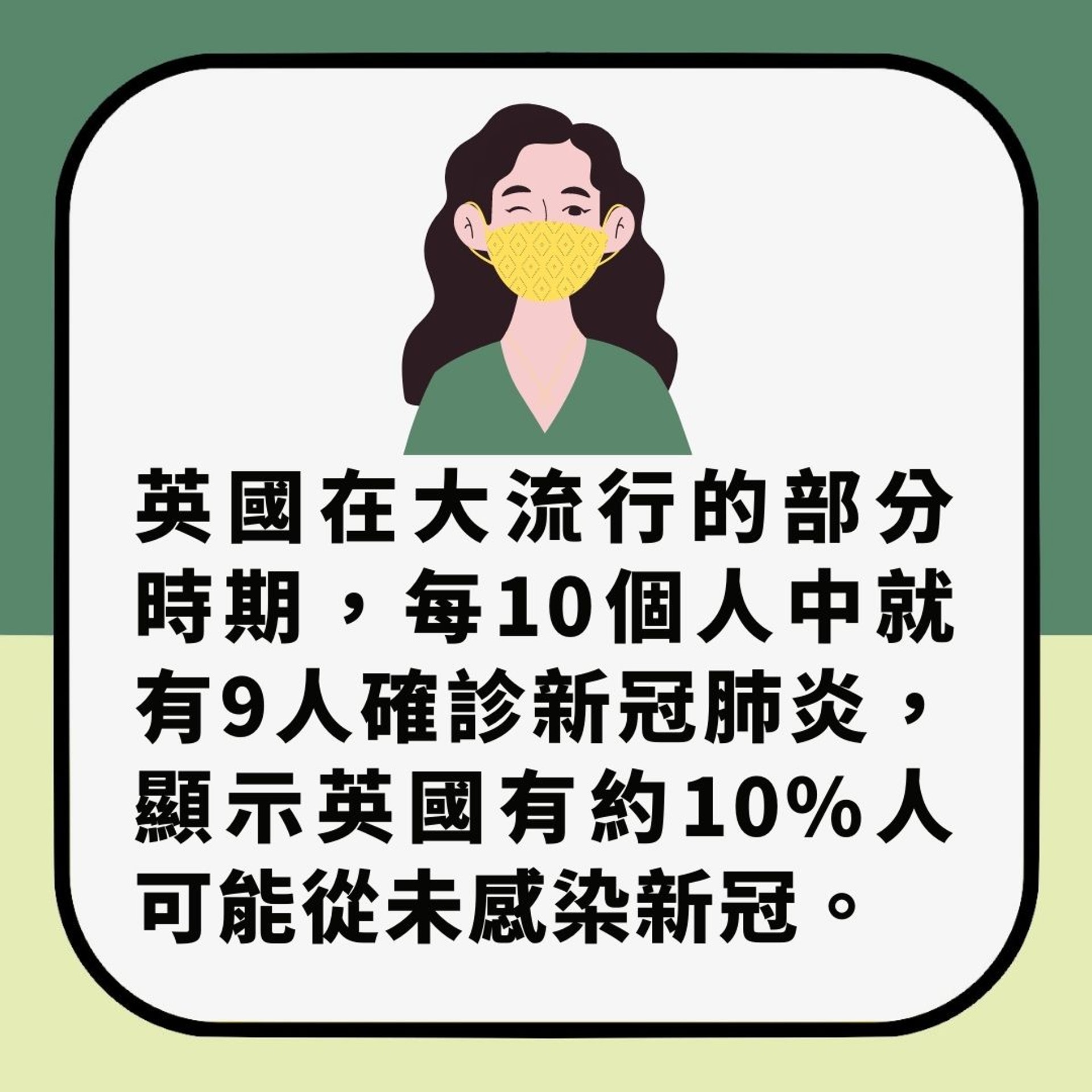 僅10%的天選之人 疫情爆發2年從未感染新冠 英專家指出可能原因(01製圖) 僅10%的天選之人 疫情爆發2年從未感染新冠 英專家指出可能原因(01製圖)