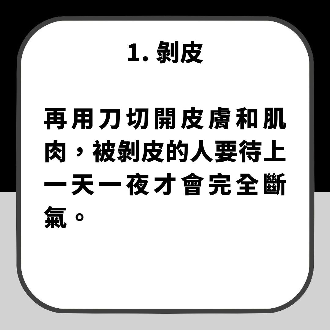 中國古代17種最恐怖酷刑（01製圖）