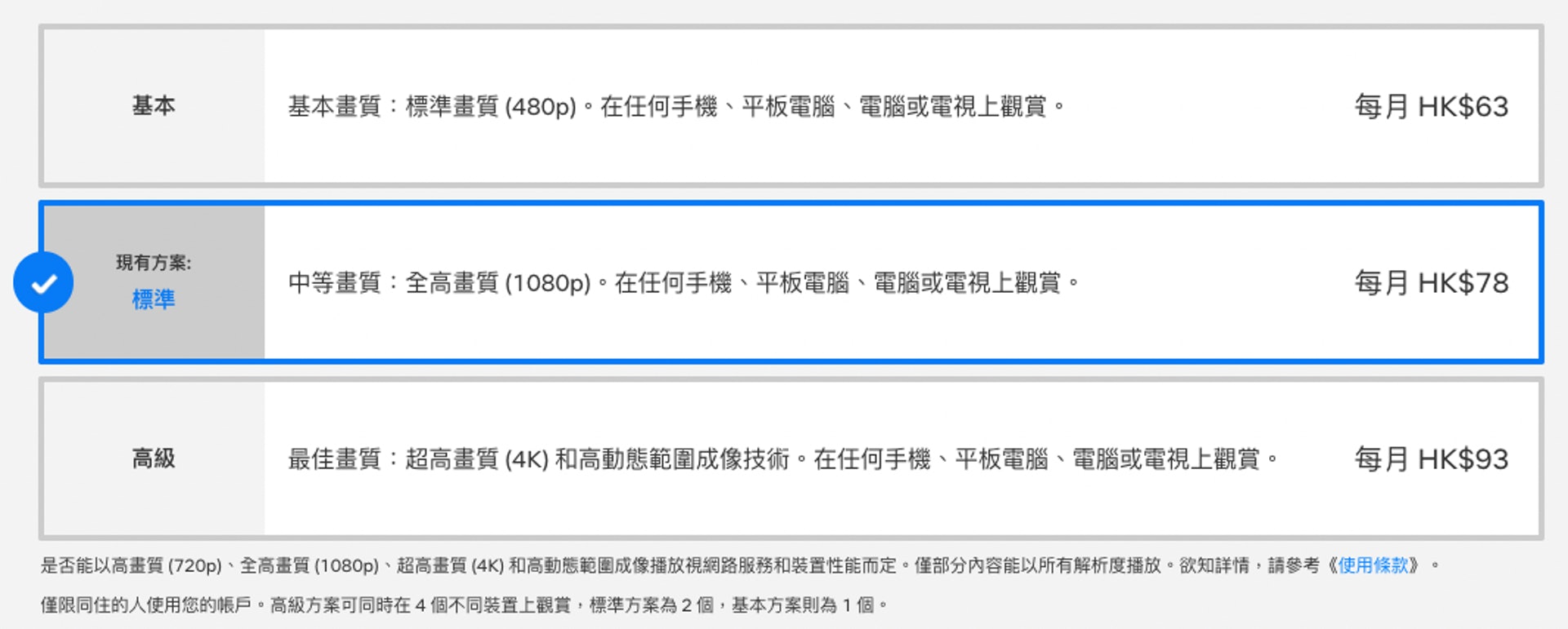 標準方案可以同時2個裝置共用、而高級方案則可以讓4個裝置同時共用(圖 Netflix) 標準方案可以同時2個裝置共用、而高級方案則可以讓4個裝置同時共用(圖 Netflix)