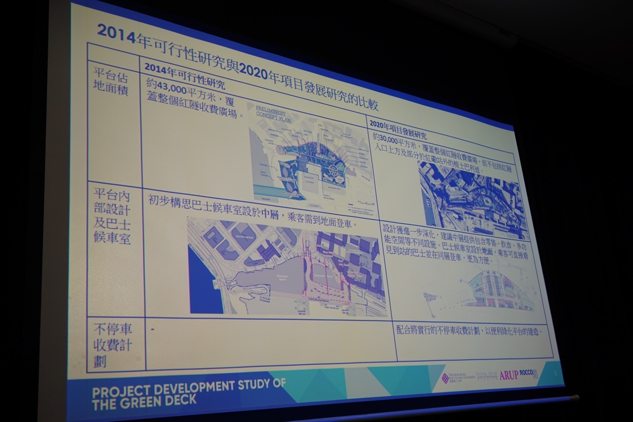 理工大學計劃在紅磡隧道收費廣場興建3層高綠化平台，佔地3萬平方米，團隊今日（19日）到九龍城區議會上介紹相關計劃。（呂諾君攝）