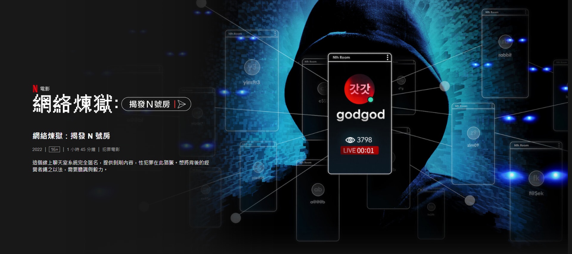 N號房事件|Netflix終於釋出紀錄片《網路煉獄:揭發N號房》(Cyber Hell:Exposing an Internet Horror)(Netflix 截圖) N號房事件|Netflix終於釋出紀錄片《網路煉獄:揭發N號房》(Cyber Hell:Exposing an Internet Horror)(Netflix 截圖)