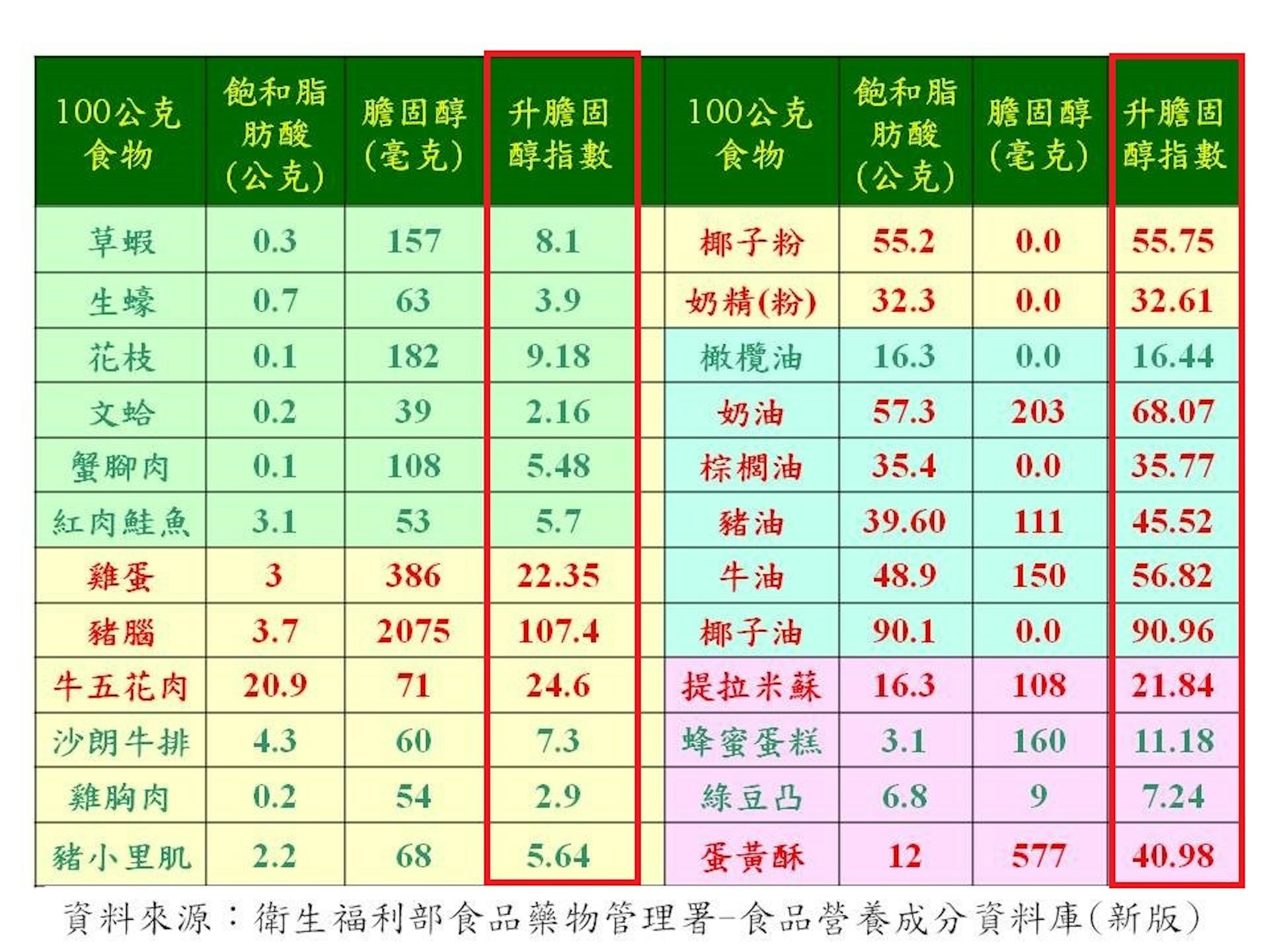 (今周刊提供) (今周刊提供)