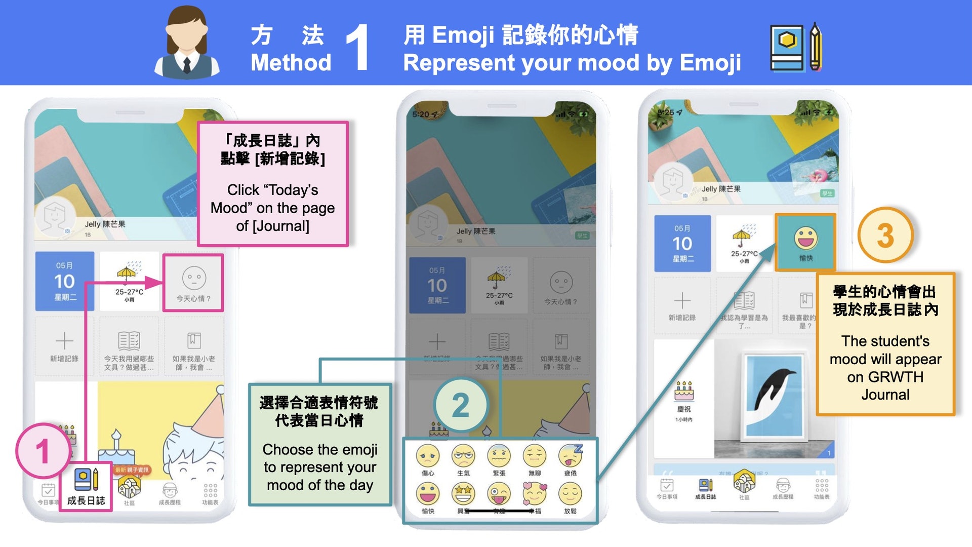 學生及家長有兩個方法記錄心情。（受訪者提供）