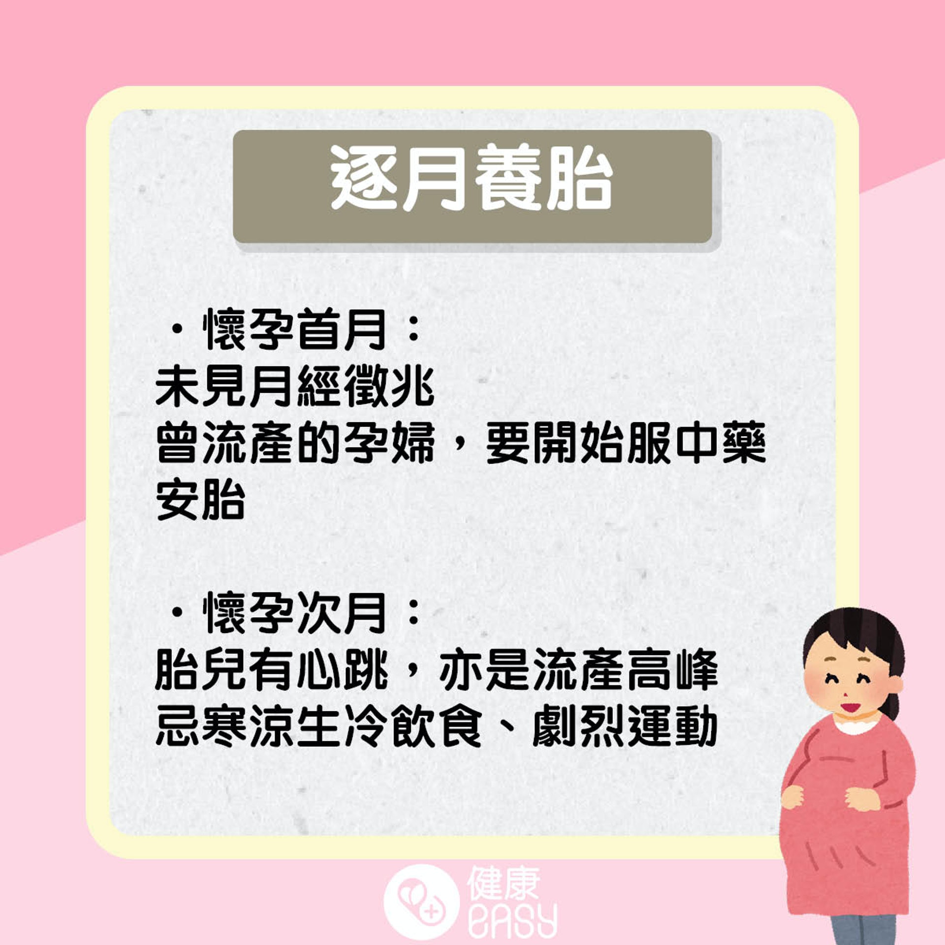 中醫逐月養胎知多啲。(醫師Easy製圖) 中醫逐月養胎知多啲。(醫師Easy製圖)