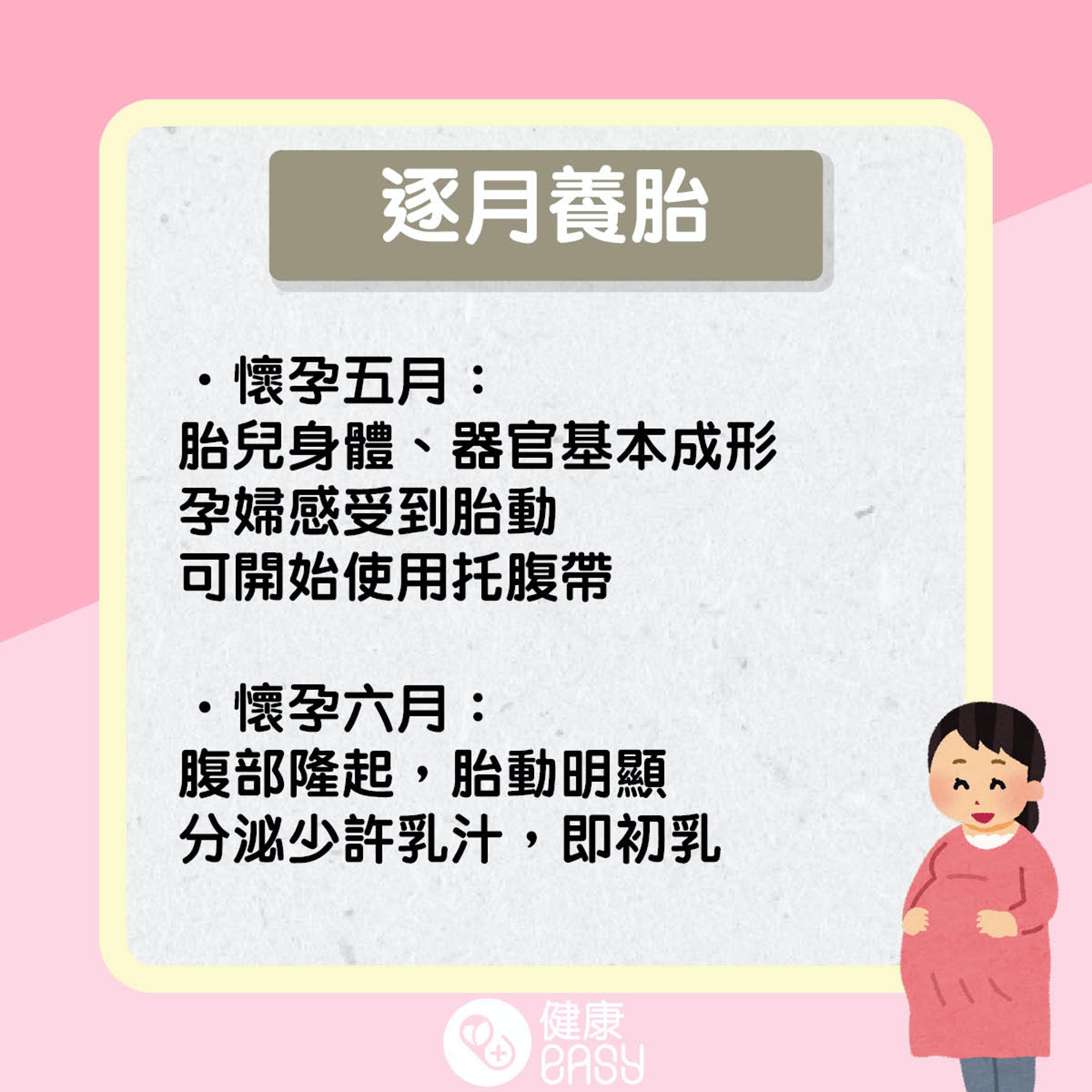 中醫逐月養胎知多啲。(醫師Easy製圖) 中醫逐月養胎知多啲。(醫師Easy製圖)