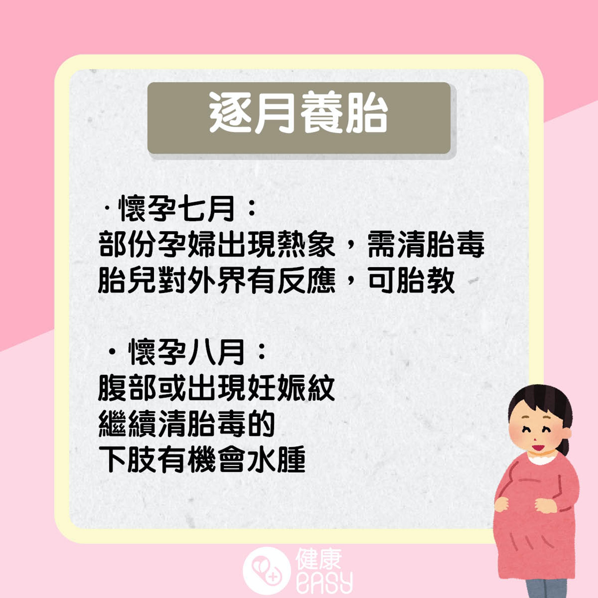 中醫逐月養胎知多啲。(醫師Easy製圖) 中醫逐月養胎知多啲。(醫師Easy製圖)