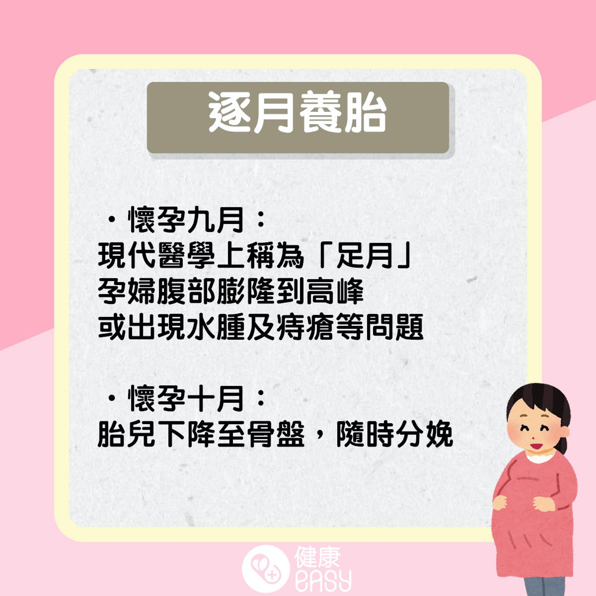 中醫逐月養胎知多啲。(醫師Easy製圖) 中醫逐月養胎知多啲。(醫師Easy製圖)