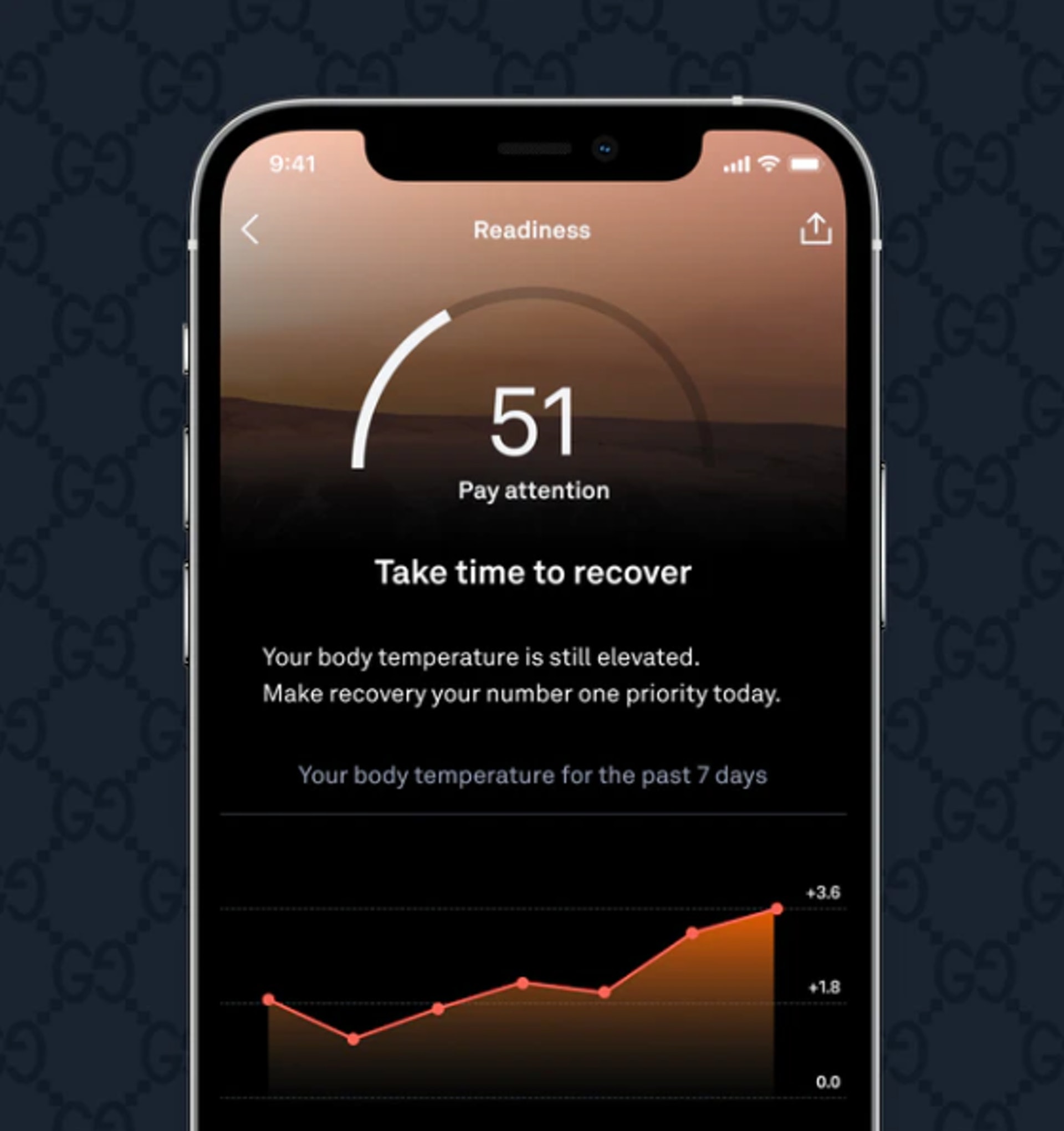 透過專用的 Oura App，用戶可以得到自己分別在睡眠（Sleep）、活動（Activity）及準備情況（Readiness）等三個日常分數，讓用戶更了解自己的身體狀況。