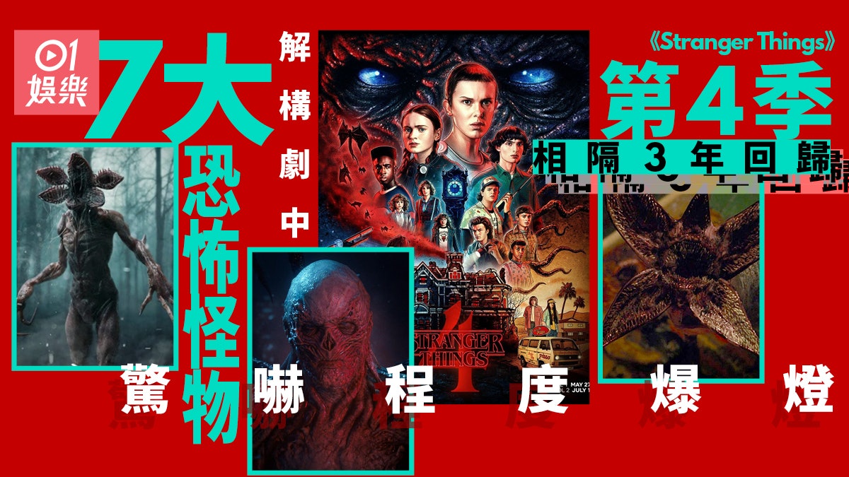 怪奇物語4|Eleven喪失超能力打唔贏魔王? 解構劇中7大恐怖怪物 怪奇物語4|Eleven喪失超能力打唔贏魔王? 解構劇中7大恐怖怪物