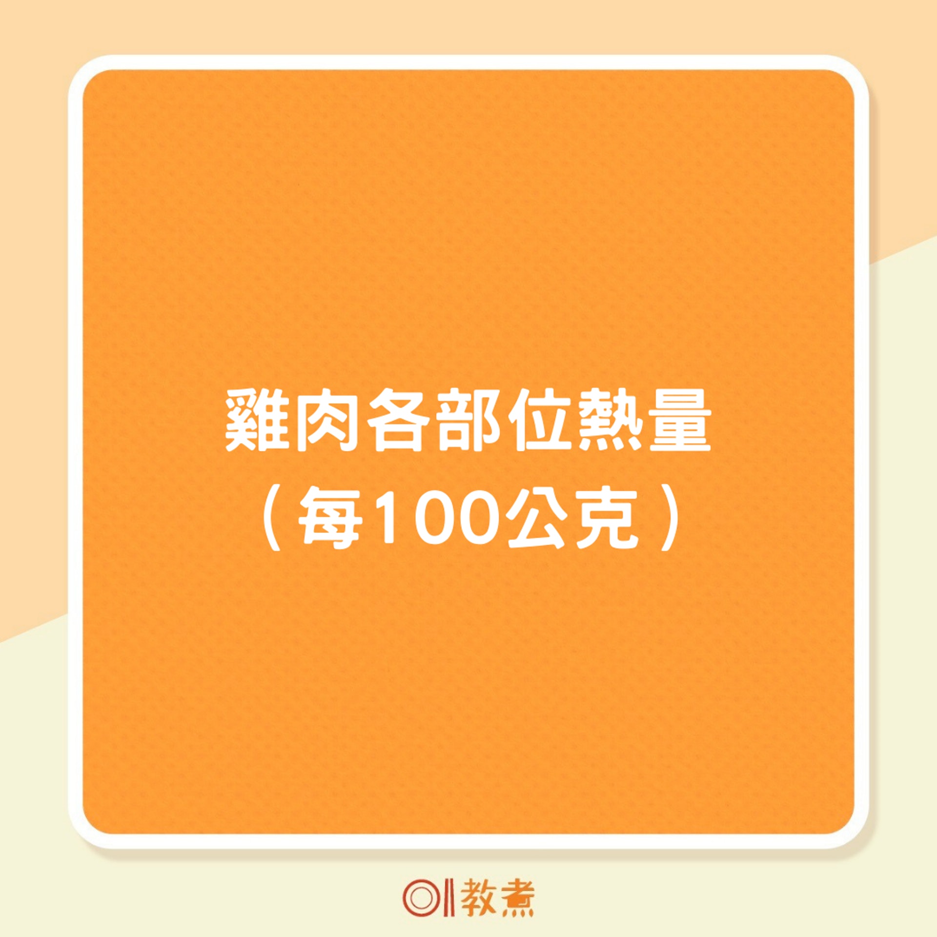 雞肉各部位熱量(01製圖) 雞肉各部位熱量(01製圖)