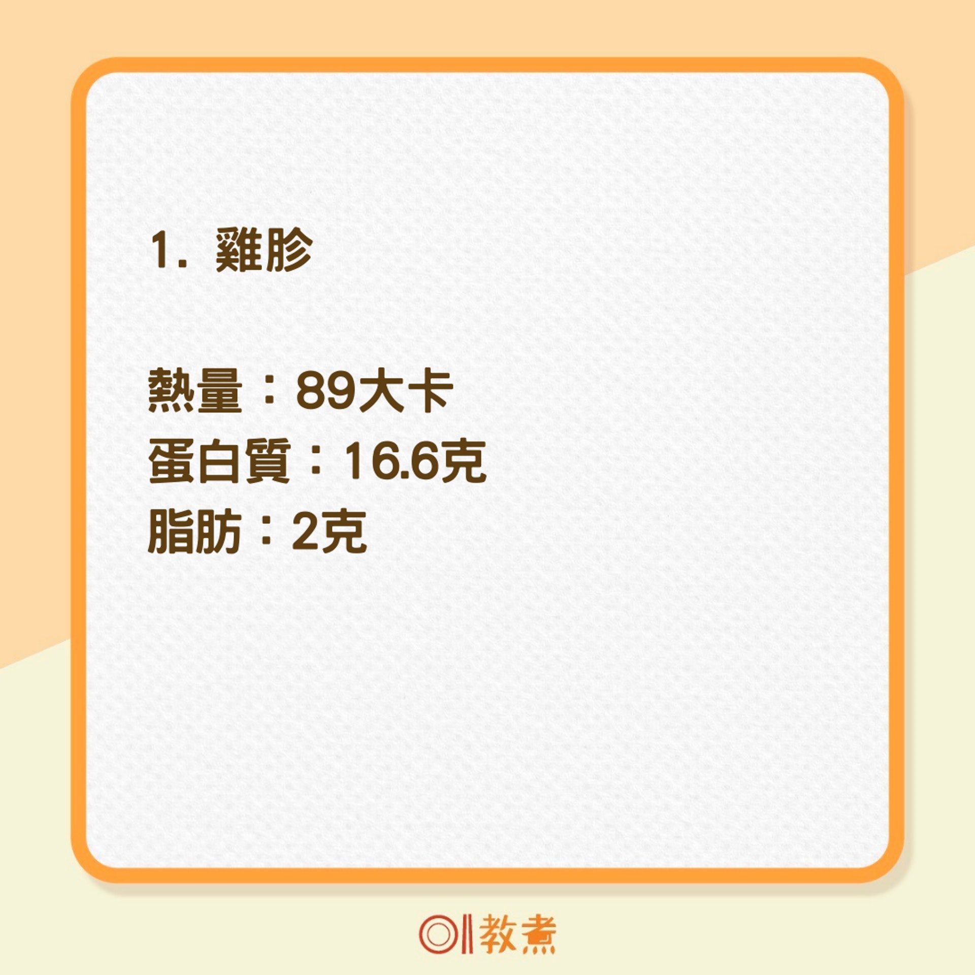 雞肉各部位熱量(01製圖) 雞肉各部位熱量(01製圖)