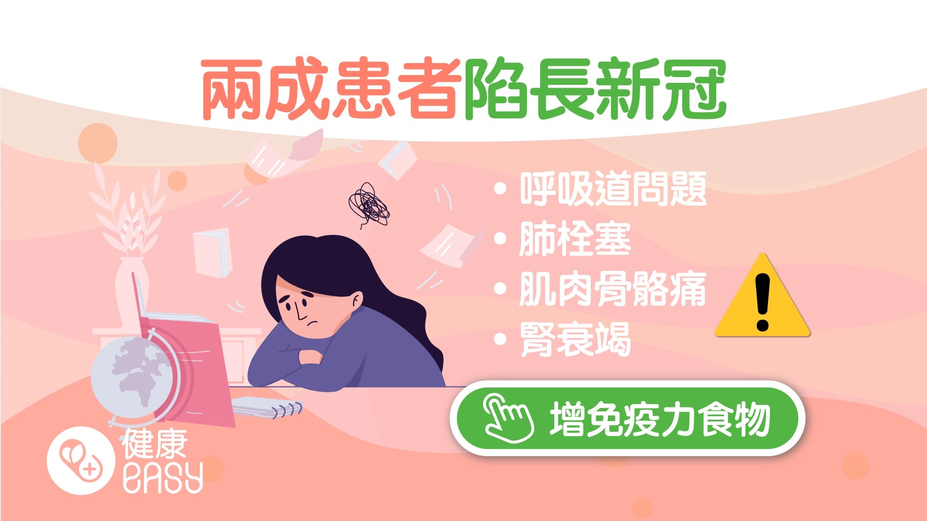 新冠肺炎|新冠康復者最常出現2大後遺症!每5個康復者就有一個 新冠肺炎|新冠康復者最常出現2大後遺症!每5個康復者就有一個