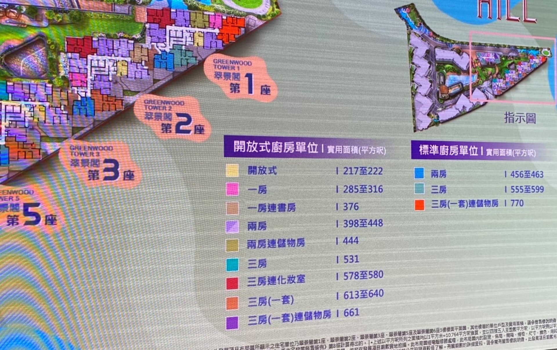 Silicon Hill戶型種類分佈。 Silicon Hill戶型種類分佈。