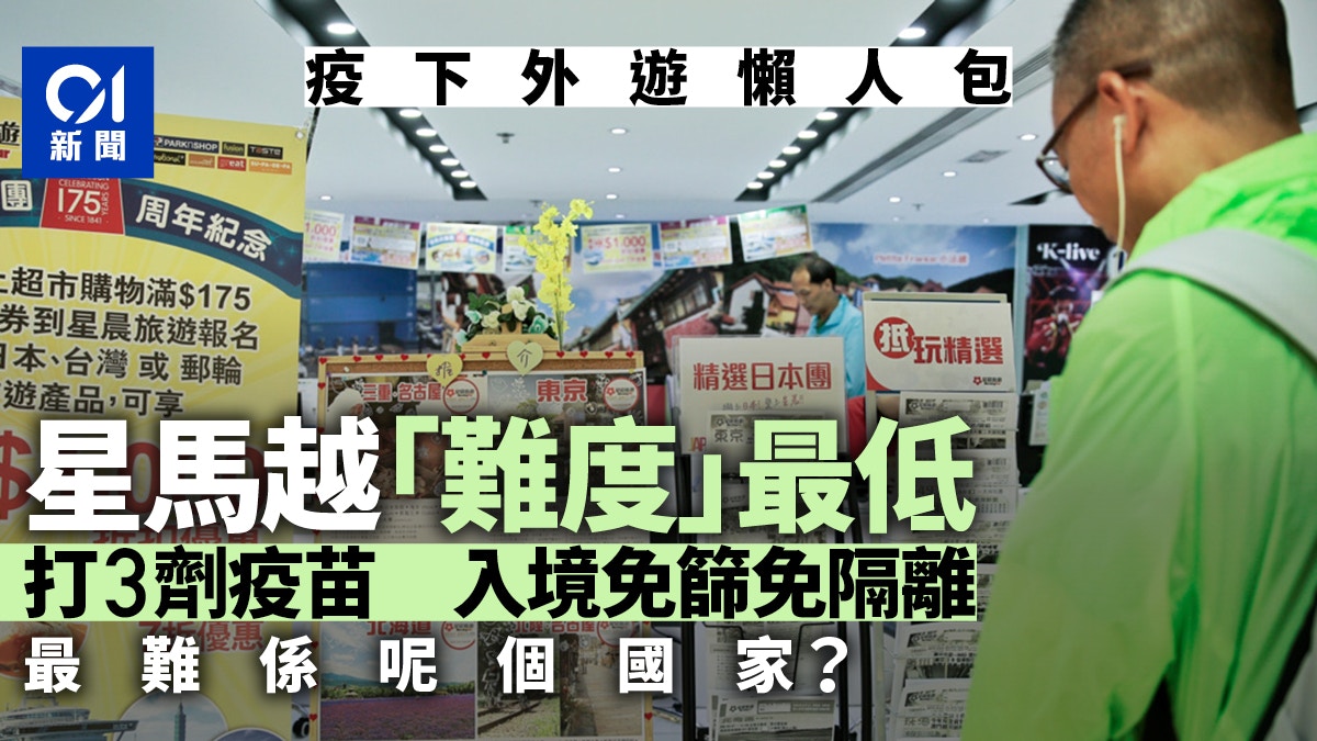 懶人包｜中日韓星馬泰越　一文看清港人熱門旅遊地點最新入境規定