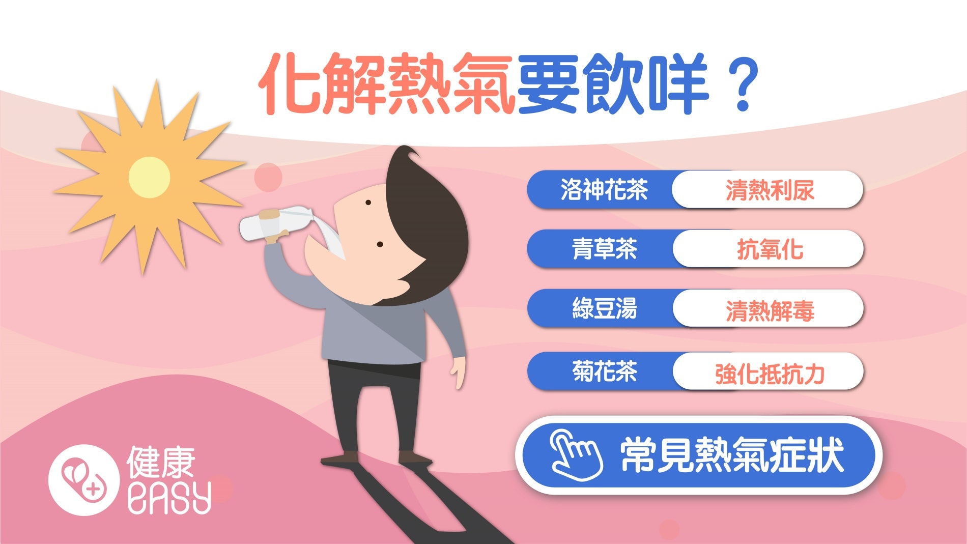 熱氣|上火是自律神經失調?多喝菊花茶、洛神花茶4種降火氣飲料 熱氣|上火是自律神經失調?多喝菊花茶、洛神花茶4種降火氣飲料