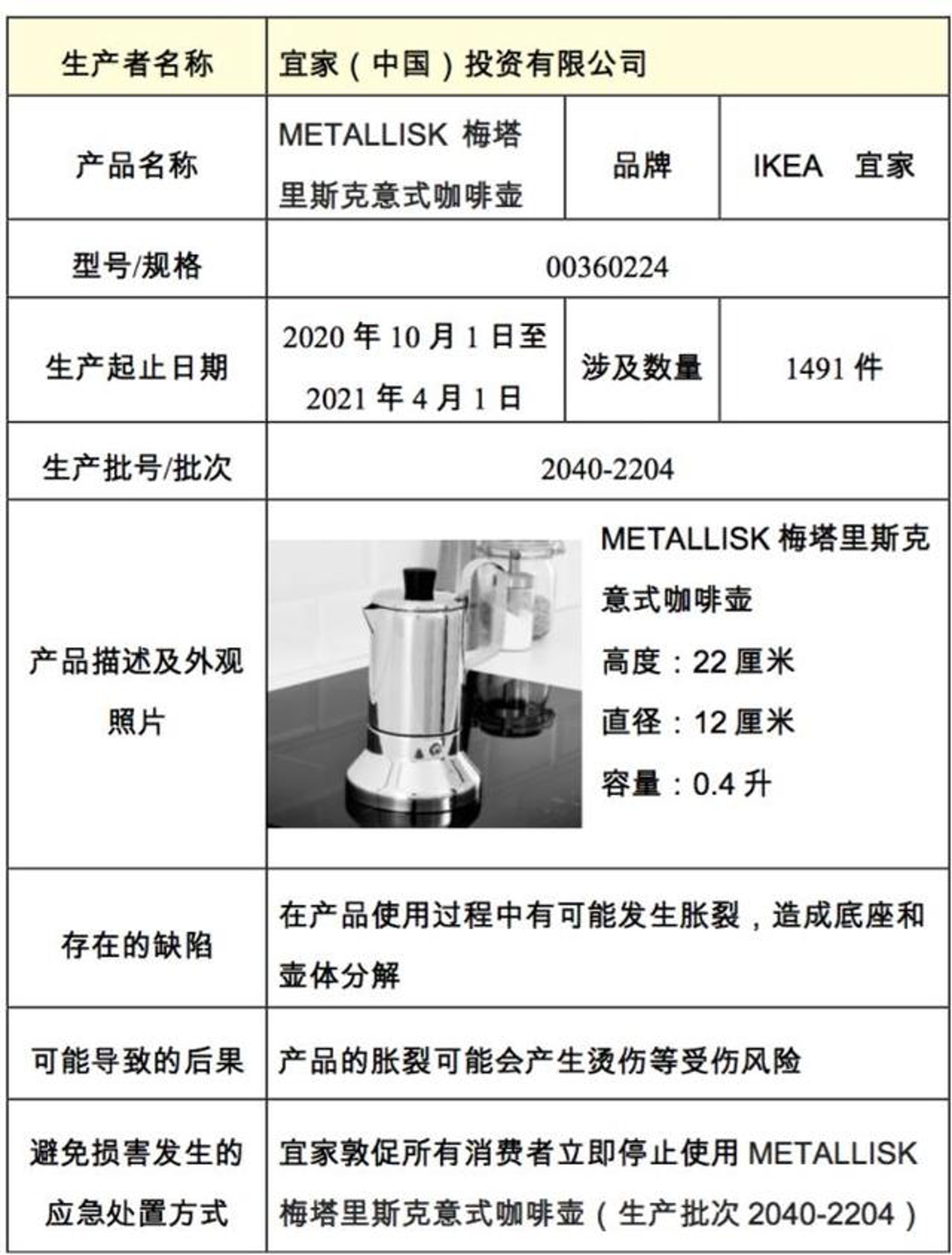 宜家(中國)投資有限公司以商品或發生脹裂導致燙傷為由,召回1491個「METALLISK」意式咖啡壺。。(「上海市場監管」微信公眾號) 宜家(中國)投資有限公司以商品或發生脹裂導致燙傷為由,召回1491個「METALLISK」意式咖啡壺。。(「上海市場監管」微信公眾號)