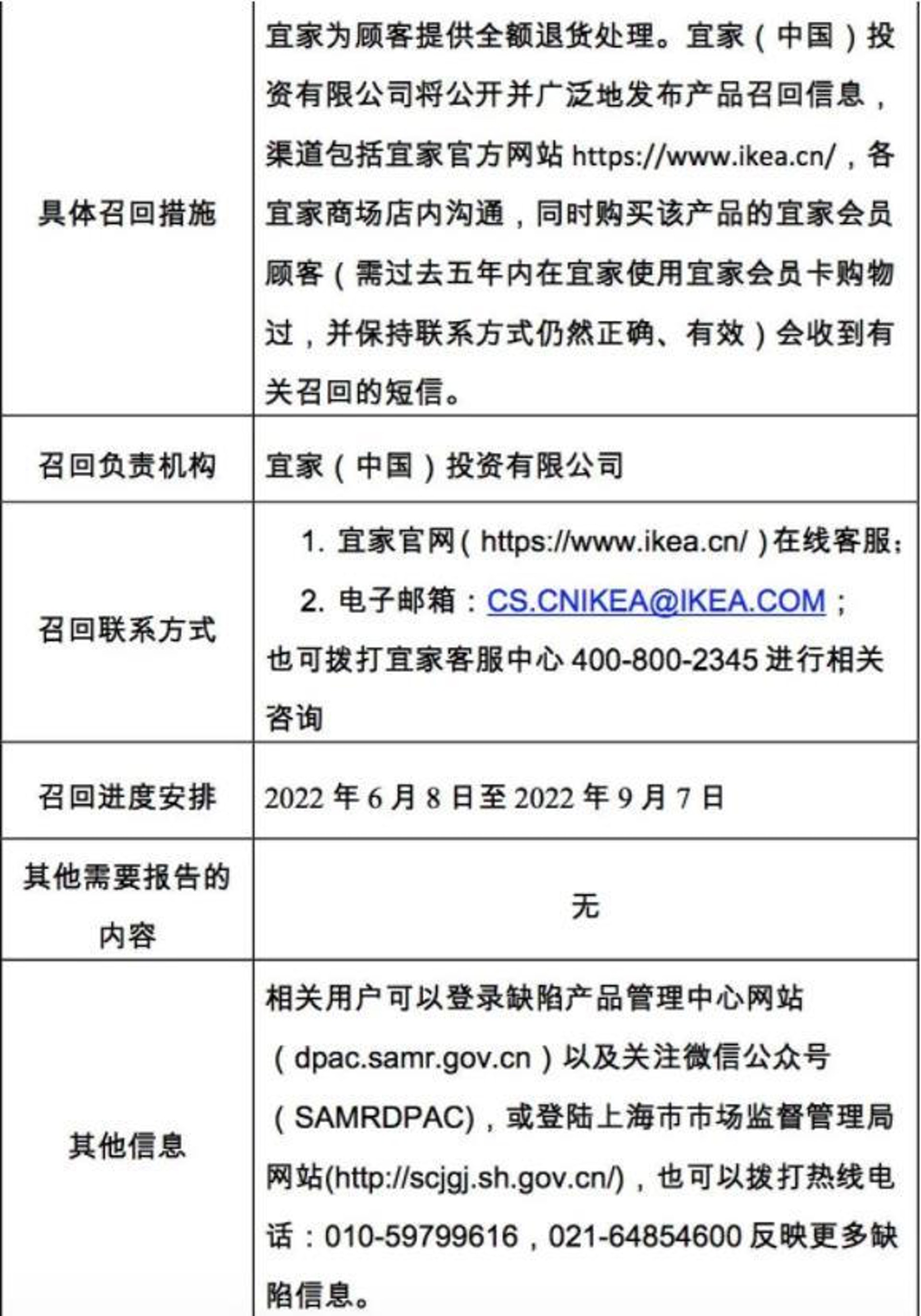 宜家(中國)投資有限公司以商品或發生脹裂導致燙傷為由,召回1491個「METALLISK」意式咖啡壺。。(「上海市場監管」微信公眾號) 宜家(中國)投資有限公司以商品或發生脹裂導致燙傷為由,召回1491個「METALLISK」意式咖啡壺。。(「上海市場監管」微信公眾號)