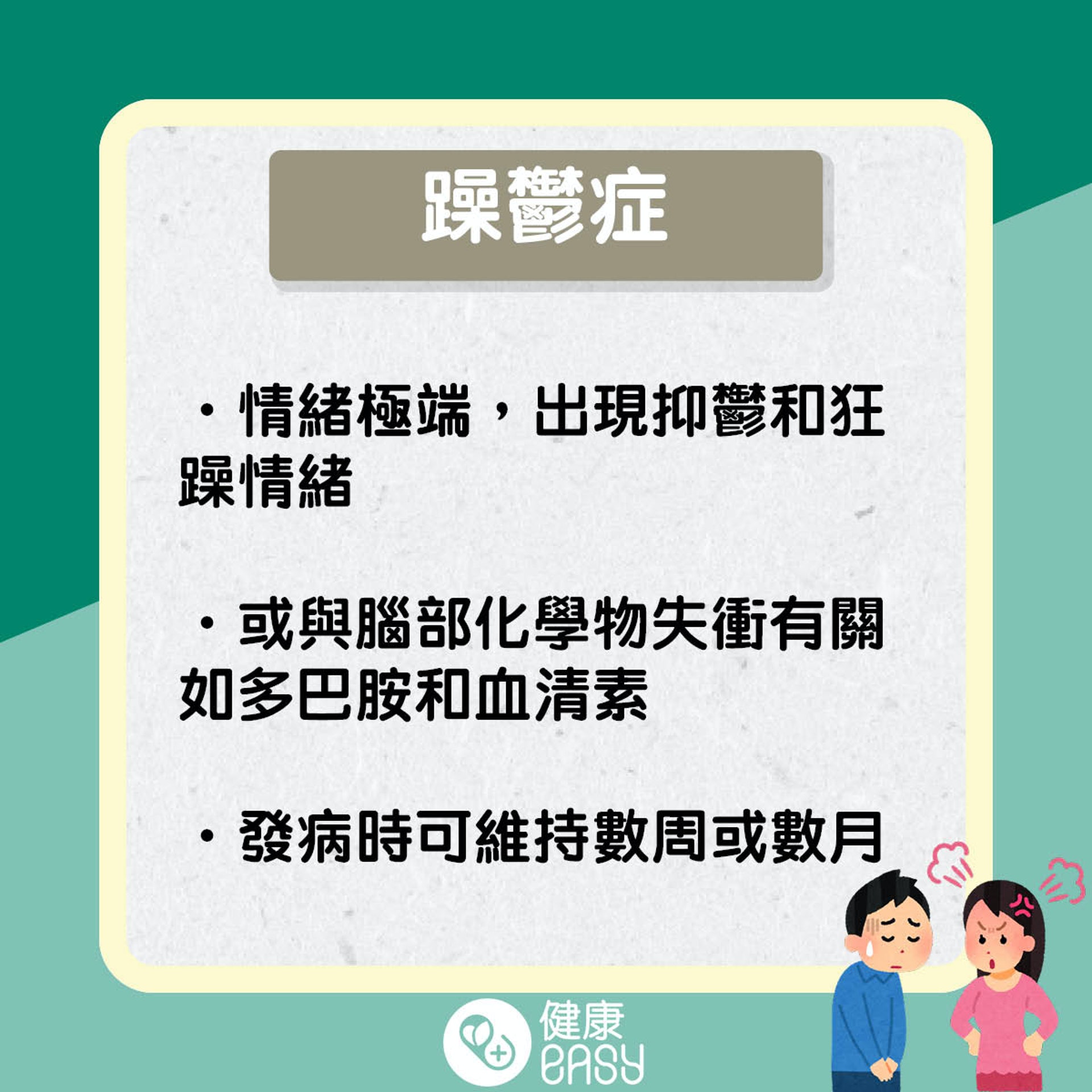 躁鬱症知多啲。(醫師Easy製圖) 躁鬱症知多啲。(醫師Easy製圖)