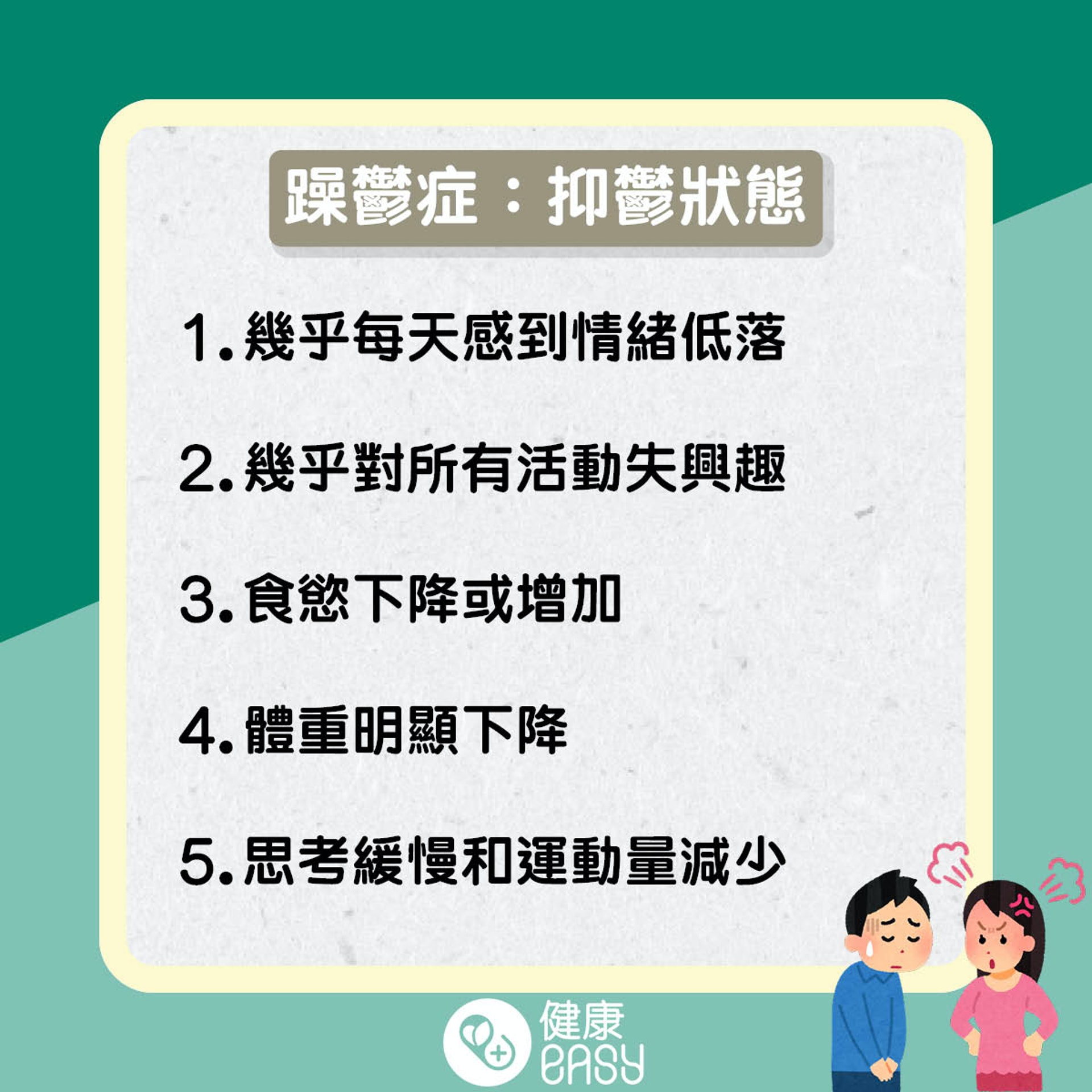 躁鬱症知多啲。(醫師Easy製圖) 躁鬱症知多啲。(醫師Easy製圖)