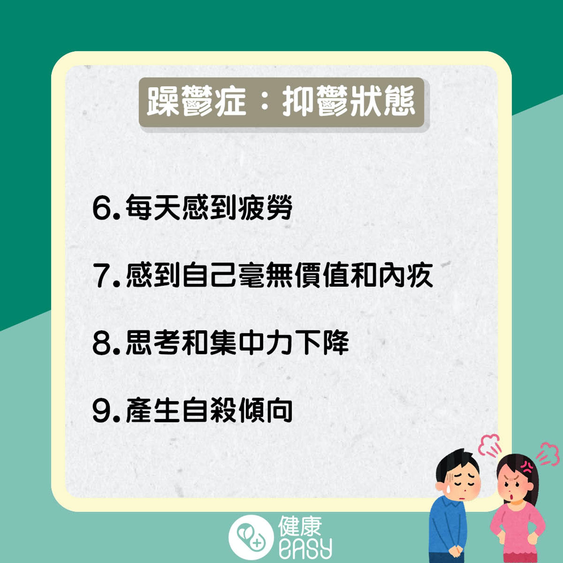 躁鬱症知多啲。(醫師Easy製圖) 躁鬱症知多啲。(醫師Easy製圖)