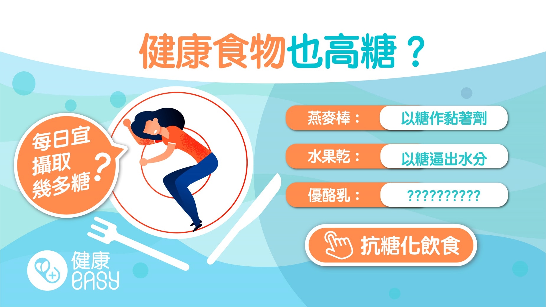 減肥｜瘦不下來全因飲食犯錯！6種食物看似不甜卻隱藏高糖危機