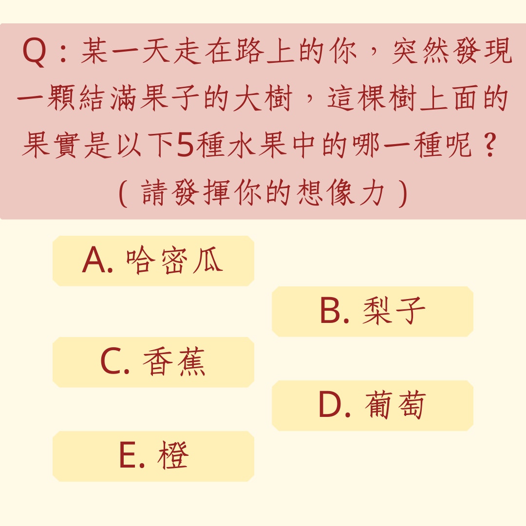 選一種水果看你真實性格？（01製圖）
