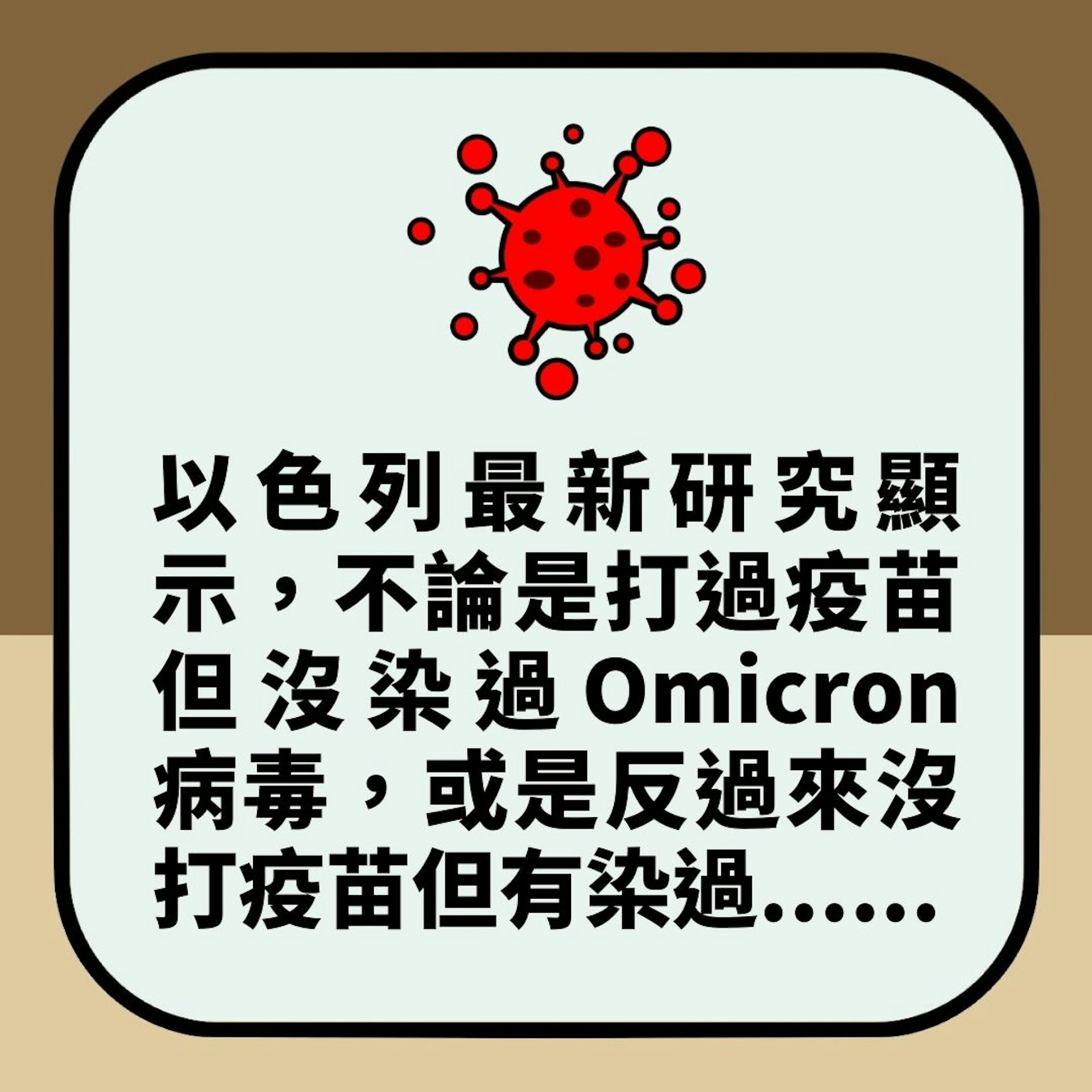 疫情|新研究揭1類人最能抵禦BA.5 染過Omicron再中機會有多高?(01製圖) 疫情|新研究揭1類人最能抵禦BA.5 染過Omicron再中機會有多高?(01製圖)