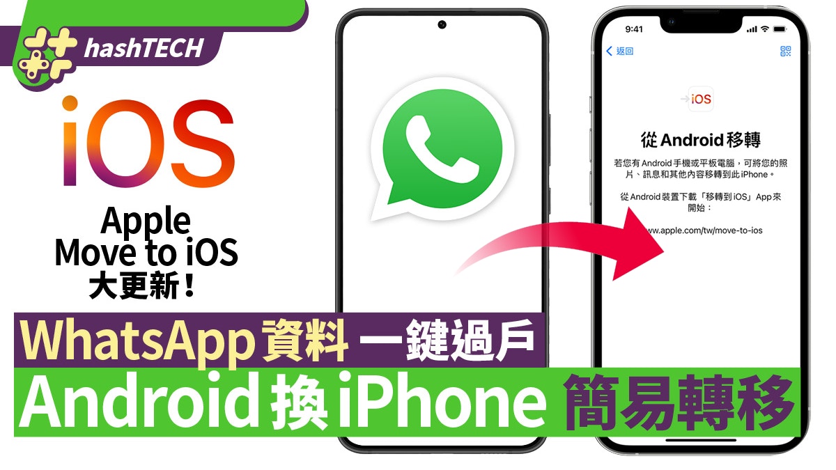 WhatsApp資料一鍵簡易Android完美轉移iPhone｜Move to iOS更新