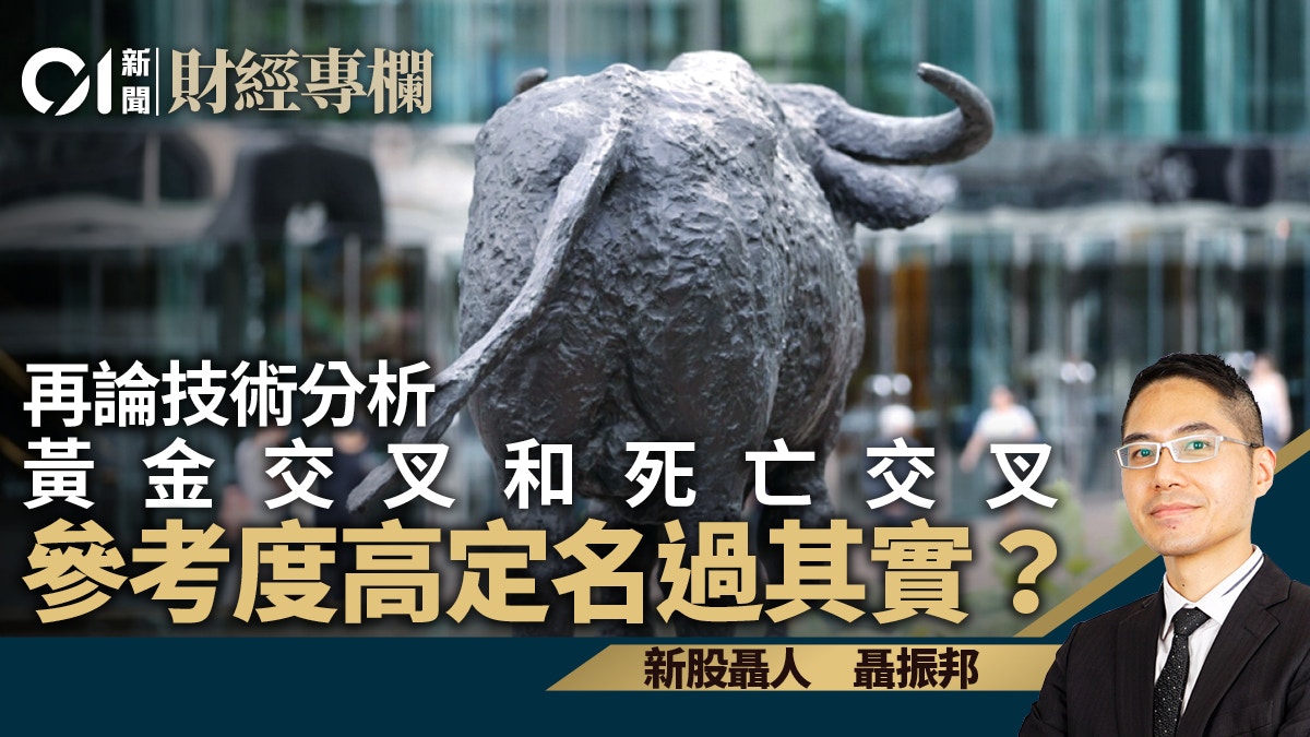 黃金交叉和死亡交叉參考性高還是名過其實？｜聶振邦