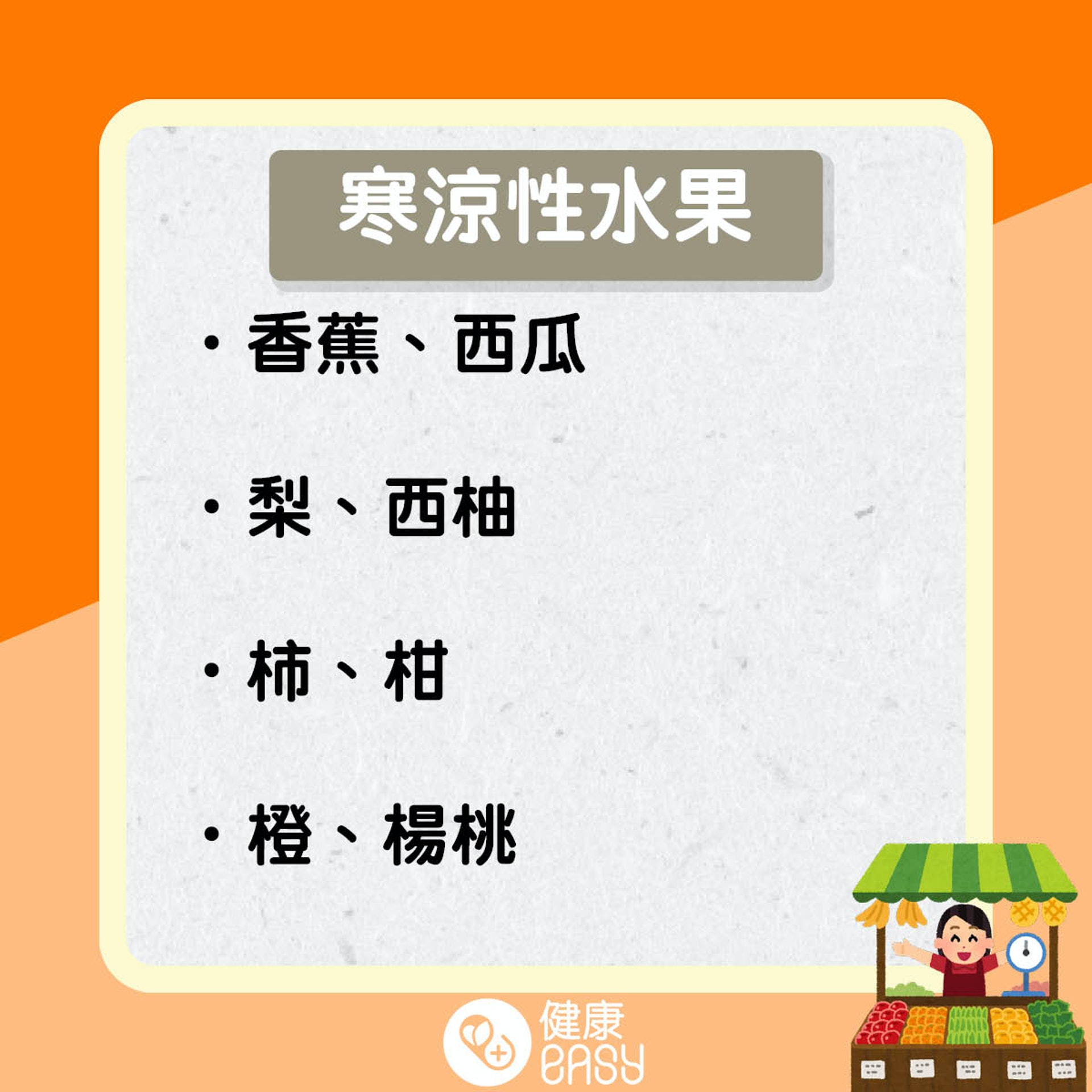 水果屬性知多啲。(醫師Easy製圖) 水果屬性知多啲。(醫師Easy製圖)