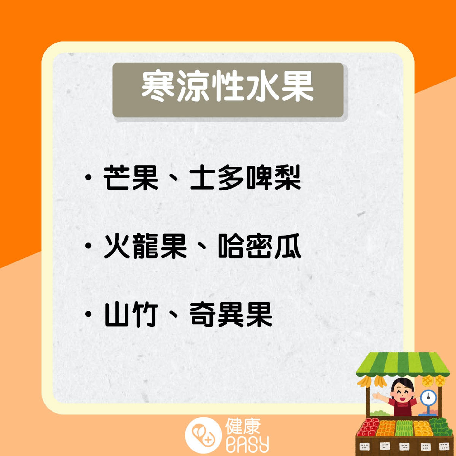 水果屬性知多啲。(醫師Easy製圖) 水果屬性知多啲。(醫師Easy製圖)