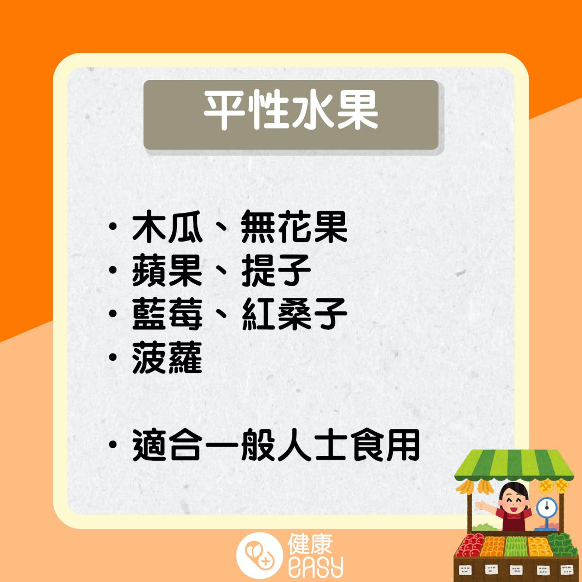 水果屬性知多啲。(醫師Easy製圖) 水果屬性知多啲。(醫師Easy製圖)