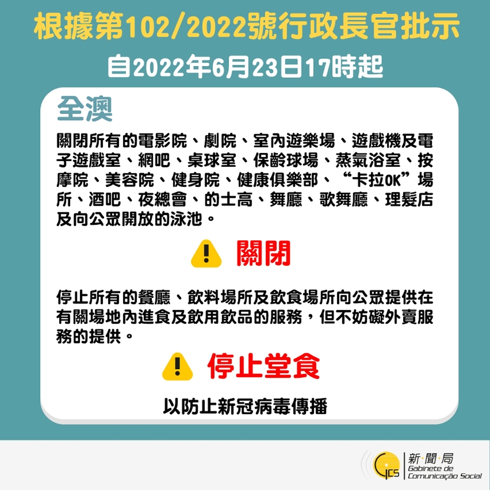 澳門行政長官賀一誠作出批示,自6月23日下午5時起,停止堂食,同時關閉所有電影院、酒吧、夜總會、理髮店及泳池等設施。(澳門新聞局) 澳門行政長官賀一誠作出批示,自6月23日下午5時起,停止堂食,同時關閉所有電影院、酒吧、夜總會、理髮店及泳池等設施。(澳門新聞局)
