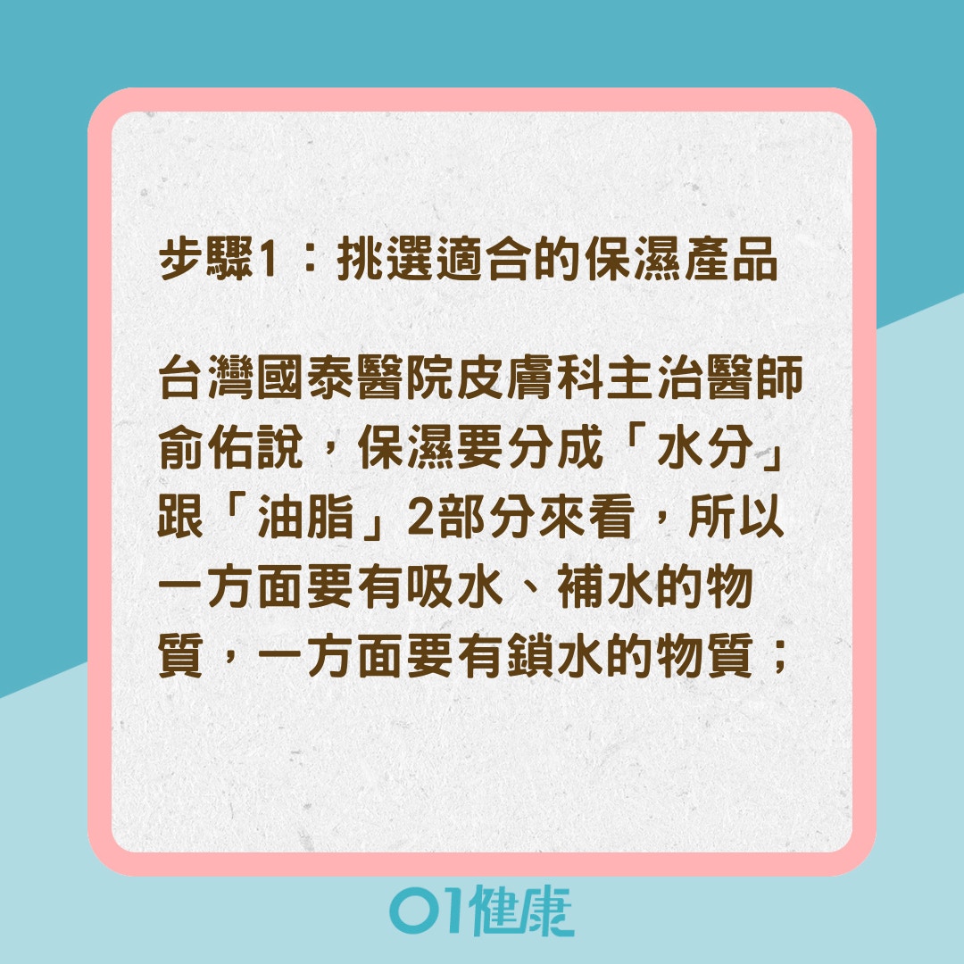 保濕3大步驟（01製圖）