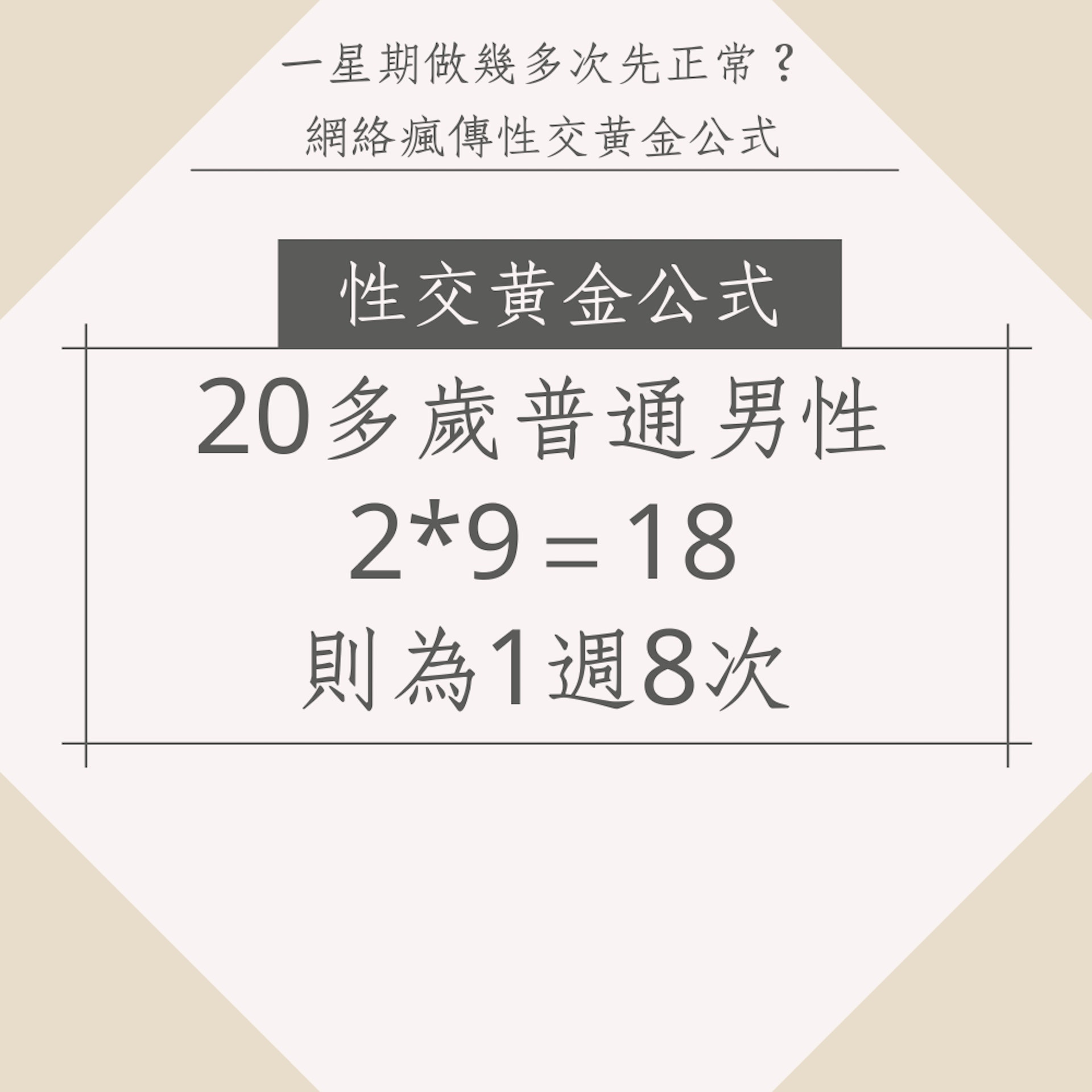 網絡瘋傳性交黃金公式(01製圖) 網絡瘋傳性交黃金公式(01製圖)