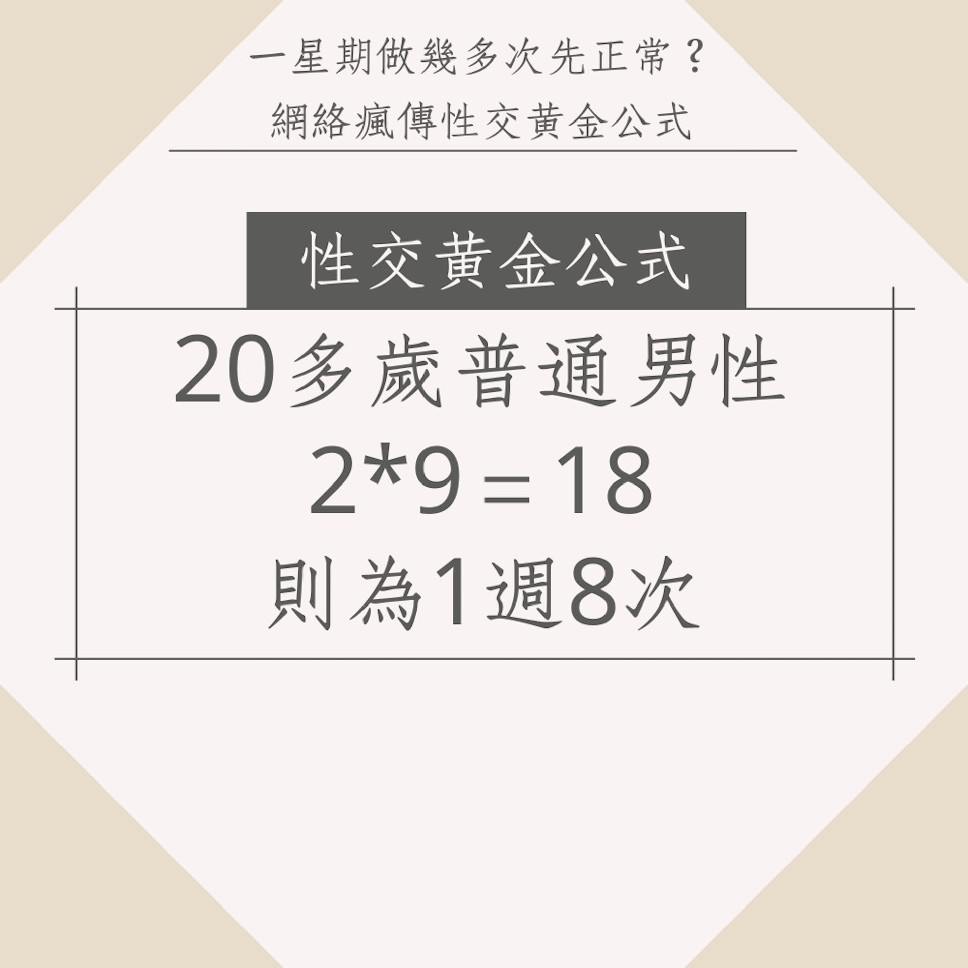 網絡瘋傳性交黃金公式（01製圖）