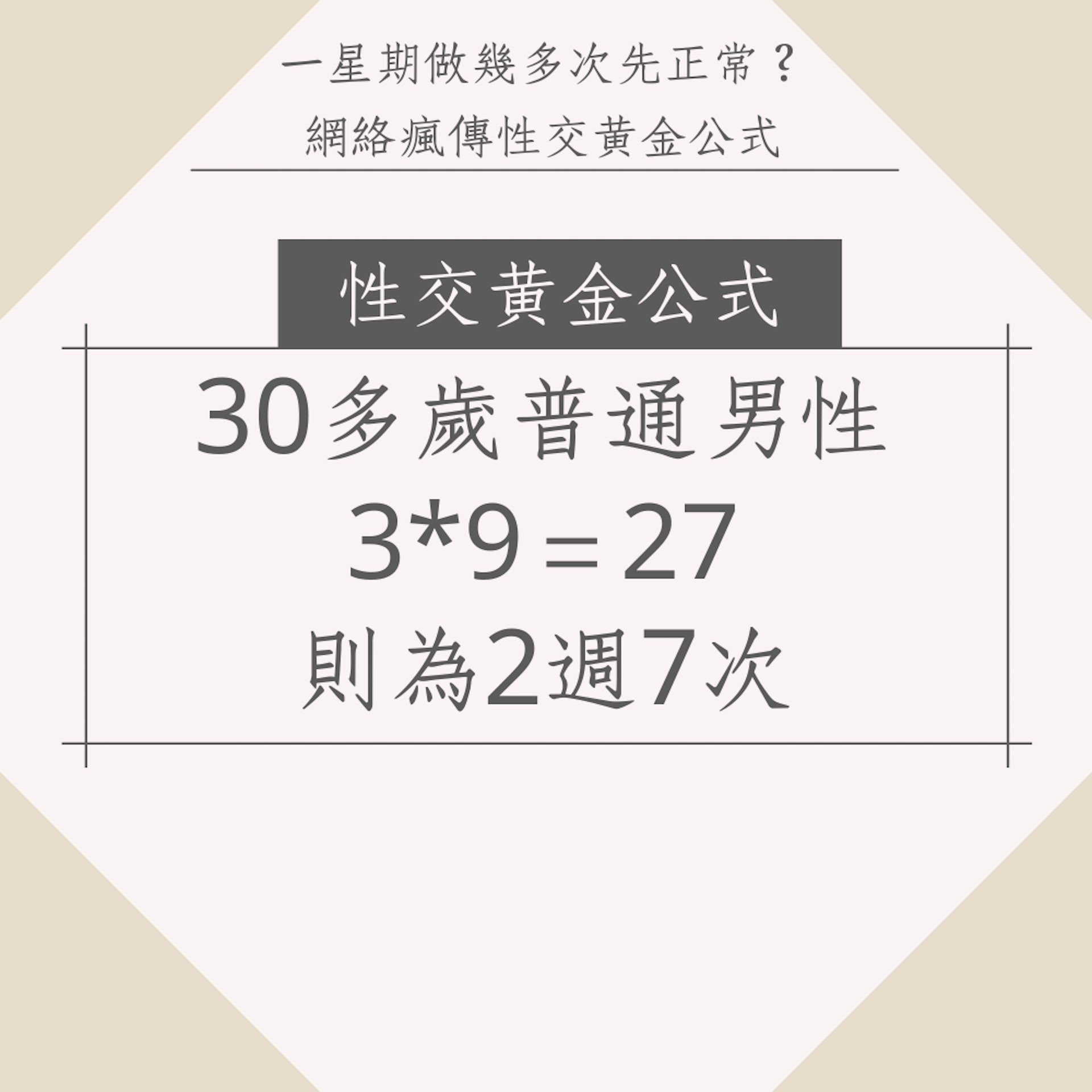 網絡瘋傳性交黃金公式（01製圖）