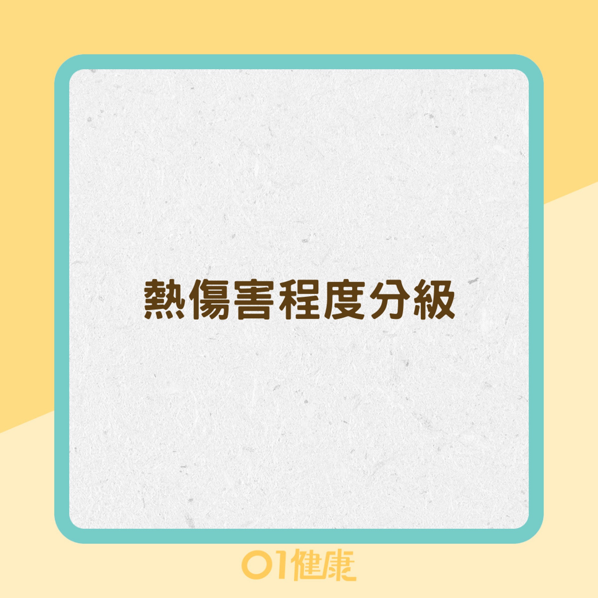 熱傷害程度分級(01製圖) 熱傷害程度分級(01製圖)